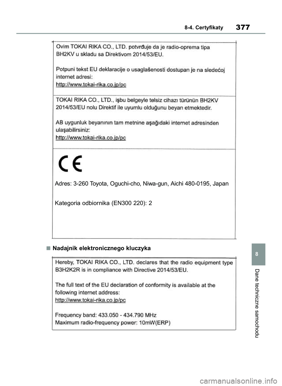 TOYOTA GR YARIS 2020  Instrukcja obsługi (in Polish) Nadajnik elektronicznego kluczyka
Dane techniczne samochodu
8-4. Certyfikaty377
8
Adres: 3-260 Toyota, Oguchi-cho, Niwa-gun, Aichi 480-0195, Japan
Kategoria odbiornika (EN300 220): 2
69 Yaris GR OM52L