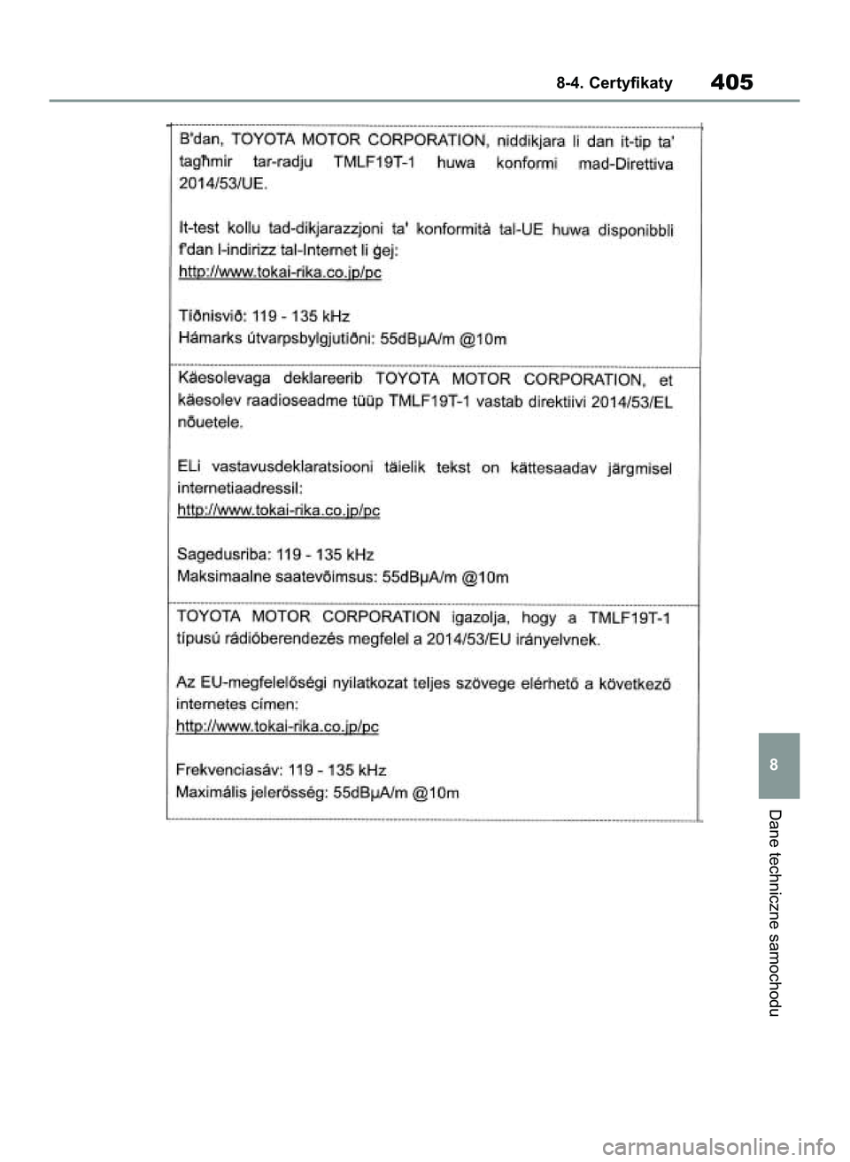 TOYOTA GR YARIS 2020 Instrukcja obsługi (in Polish) Dane techniczne samochodu
8-4. Certyfikaty405
8
69 Yaris GR OM52L09E+ 12/16/20 10:54 AM Page 405 TOYOTA GR YARIS 2020 Instrukcja obsługi (in Polish) Dane techniczne samochodu
8-4. Certyfikaty405
8
69 Yaris GR OM52L09E+ 12/16/20 10:54 AM Page 405