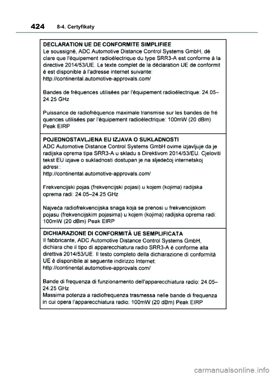 TOYOTA GR YARIS 2020 Instrukcja obsługi (in Polish) 4248-4. Certyfikaty
69 Yaris GR OM52L09E+ 12/16/20 10:54 AM Page 424 TOYOTA GR YARIS 2020 Instrukcja obsługi (in Polish) 4248-4. Certyfikaty
69 Yaris GR OM52L09E+ 12/16/20 10:54 AM Page 424