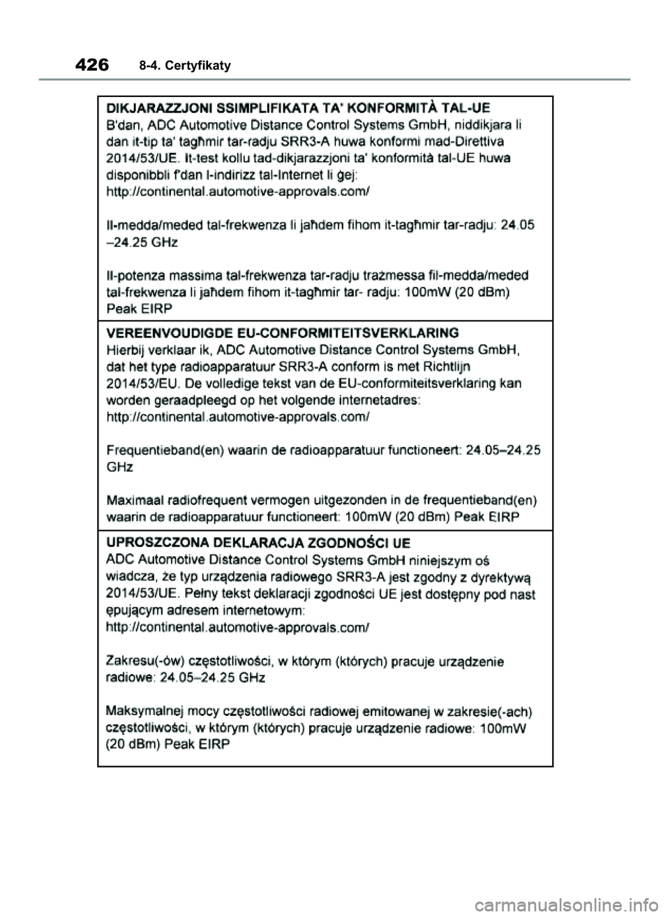 TOYOTA GR YARIS 2020 Instrukcja obsługi (in Polish) 4268-4. Certyfikaty
69 Yaris GR OM52L09E+ 12/16/20 10:54 AM Page 426 TOYOTA GR YARIS 2020 Instrukcja obsługi (in Polish) 4268-4. Certyfikaty
69 Yaris GR OM52L09E+ 12/16/20 10:54 AM Page 426