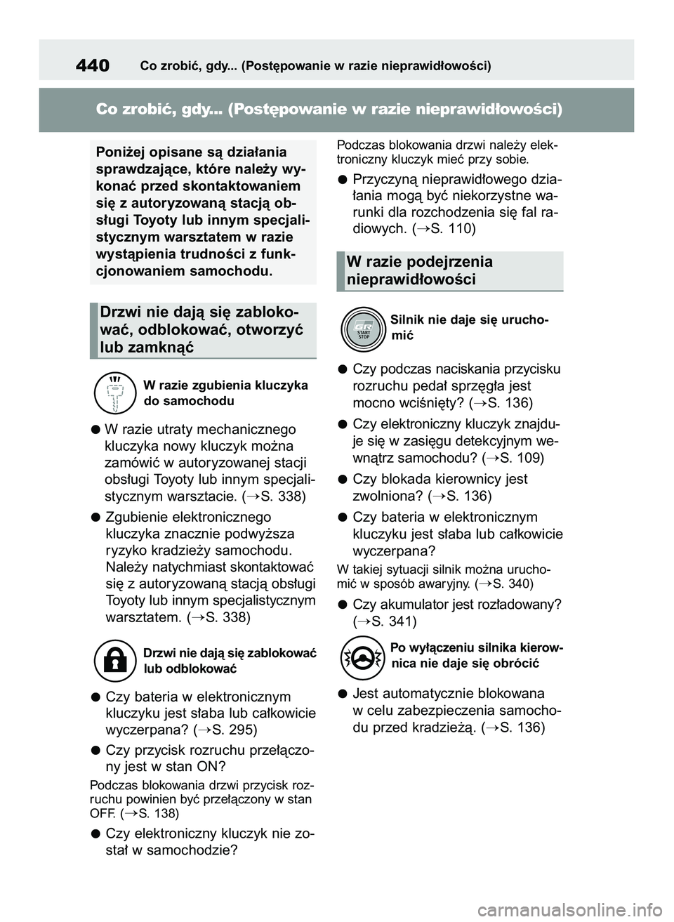 TOYOTA GR YARIS 2020  Instrukcja obsługi (in Polish) W razie zgubienia kluczyka
do samochodu
W razie utraty mechanicznego
kluczyka nowy kluczyk mo˝na
zamówiç w autoryzowanej stacji
obs∏ugi Toyoty lub innym specjali-
stycznym warsztacie. (
S. 338)
