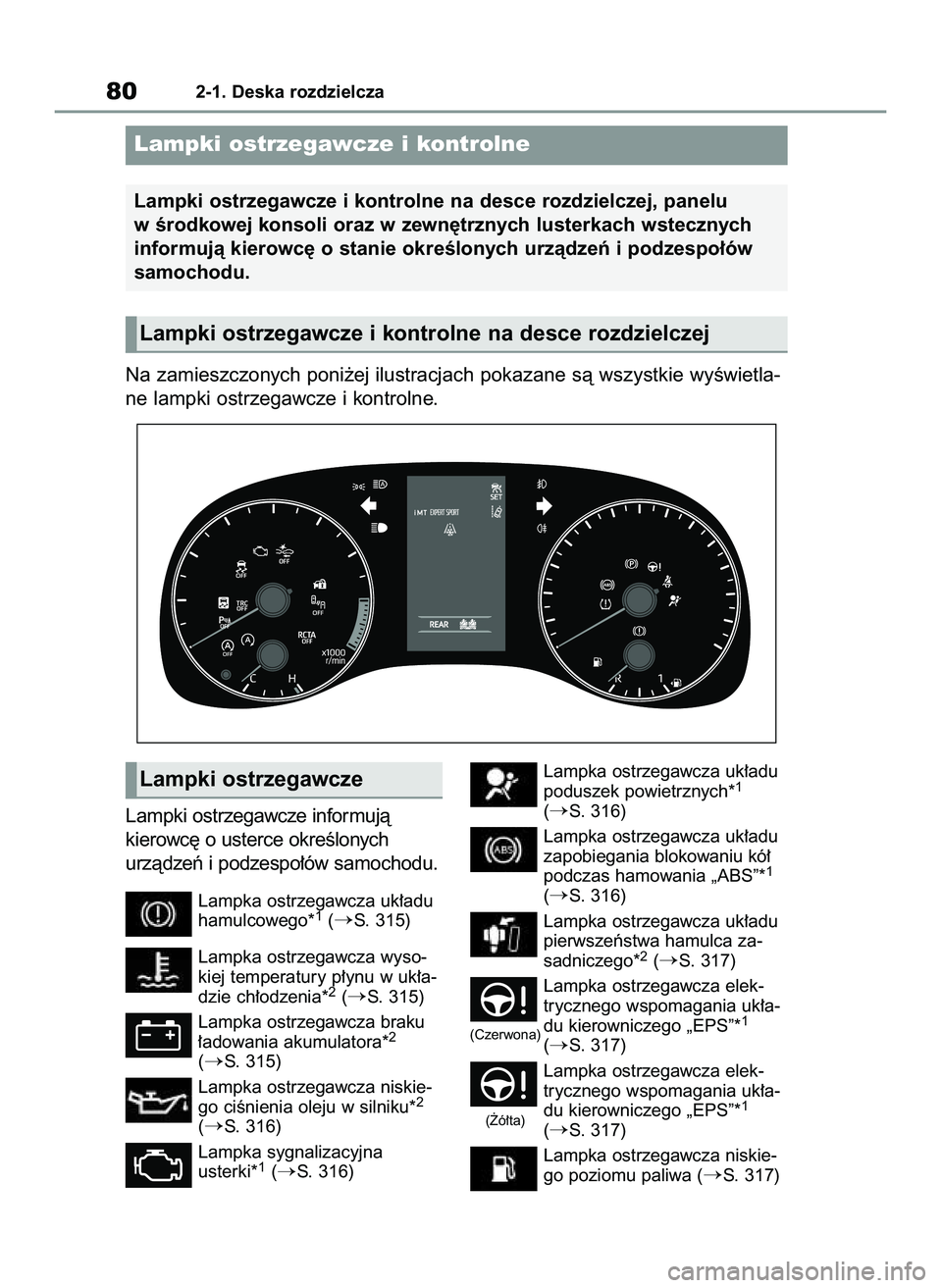 TOYOTA GR YARIS 2020  Instrukcja obsługi (in Polish) Na zamieszczonych poni˝ej ilustracjach pokazane sà wszystkie wyÊwietla-
ne lampki ostrzegawcze i kontrolne.
Lampki ostrzegawcze informujà
kierowc´ o usterce okreÊlonych
urzàdzeƒ i podzespo∏