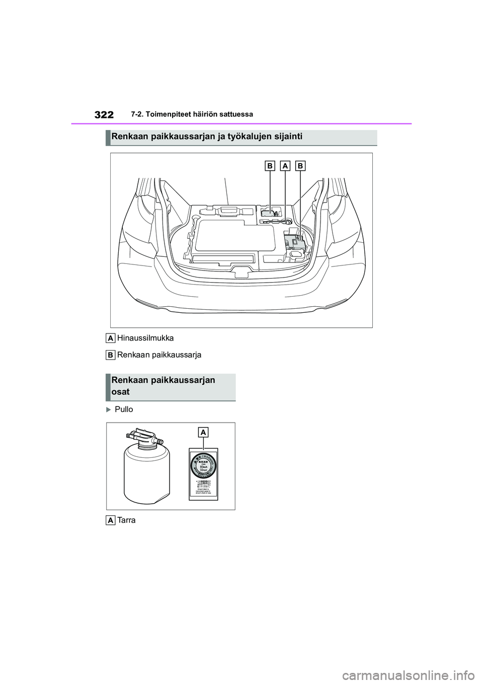 TOYOTA GR YARIS 2020 Omistajan Käsikirja (in Finnish) 322
YARIS GR OM52L09FI
7-2. Toimenpiteet häiriön sattuessa
Hinaussilmukka
Renkaan paikkaussarja
PulloTa r r a
Renkaan paikkaussarjan ja työkalujen sijainti
Renkaan paikkaussarjan
osat
OM52L09FI TOYOTA GR YARIS 2020 Omistajan Käsikirja (in Finnish) 322
YARIS GR OM52L09FI
7-2. Toimenpiteet häiriön sattuessa
Hinaussilmukka
Renkaan paikkaussarja
PulloTa r r a
Renkaan paikkaussarjan ja työkalujen sijainti
Renkaan paikkaussarjan
osat
OM52L09FI