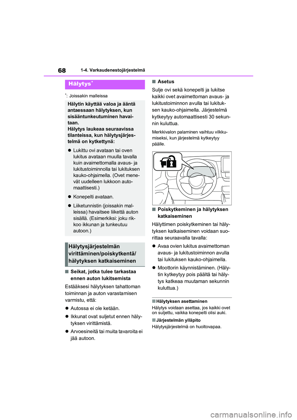 TOYOTA GR YARIS 2020  Omistajan Käsikirja (in Finnish) 68
YARIS GR OM52L09FI
1-4. Varkaudenestojärjestelmä
*: Joissakin malleissa
nSeikat, jotka tulee tarkastaa 
ennen auton lukitsemista
Estääksesi hälytyksen tahattoman 
toiminnan ja auton varastamis