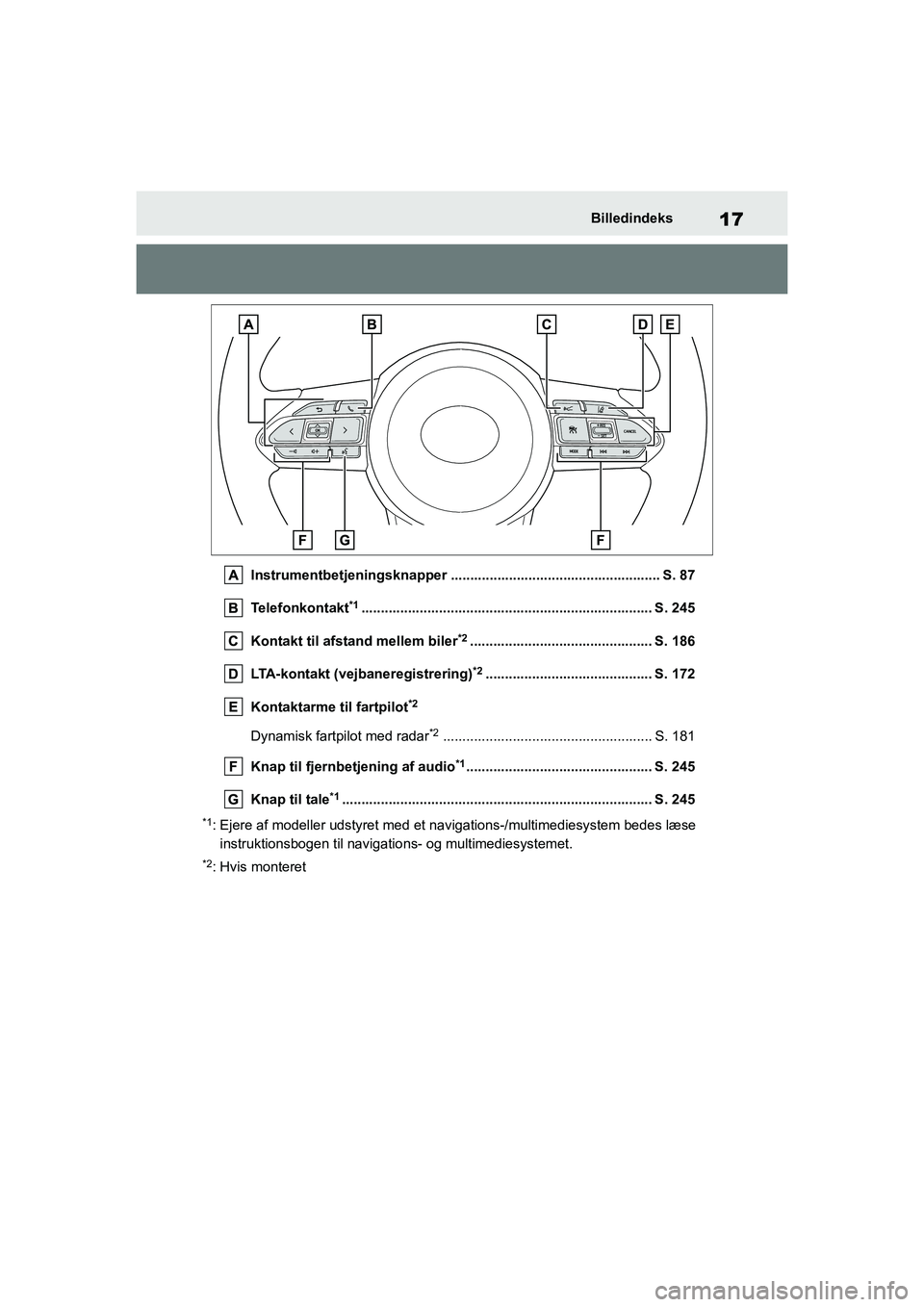 TOYOTA GR YARIS 2020  Brugsanvisning (in Danish) 17
YARIS GR OM52L09DK
Billedindeks
Instrumentbetjeningsknapper ...................................................... S. 87
Telefonkontakt
*1...........................................................