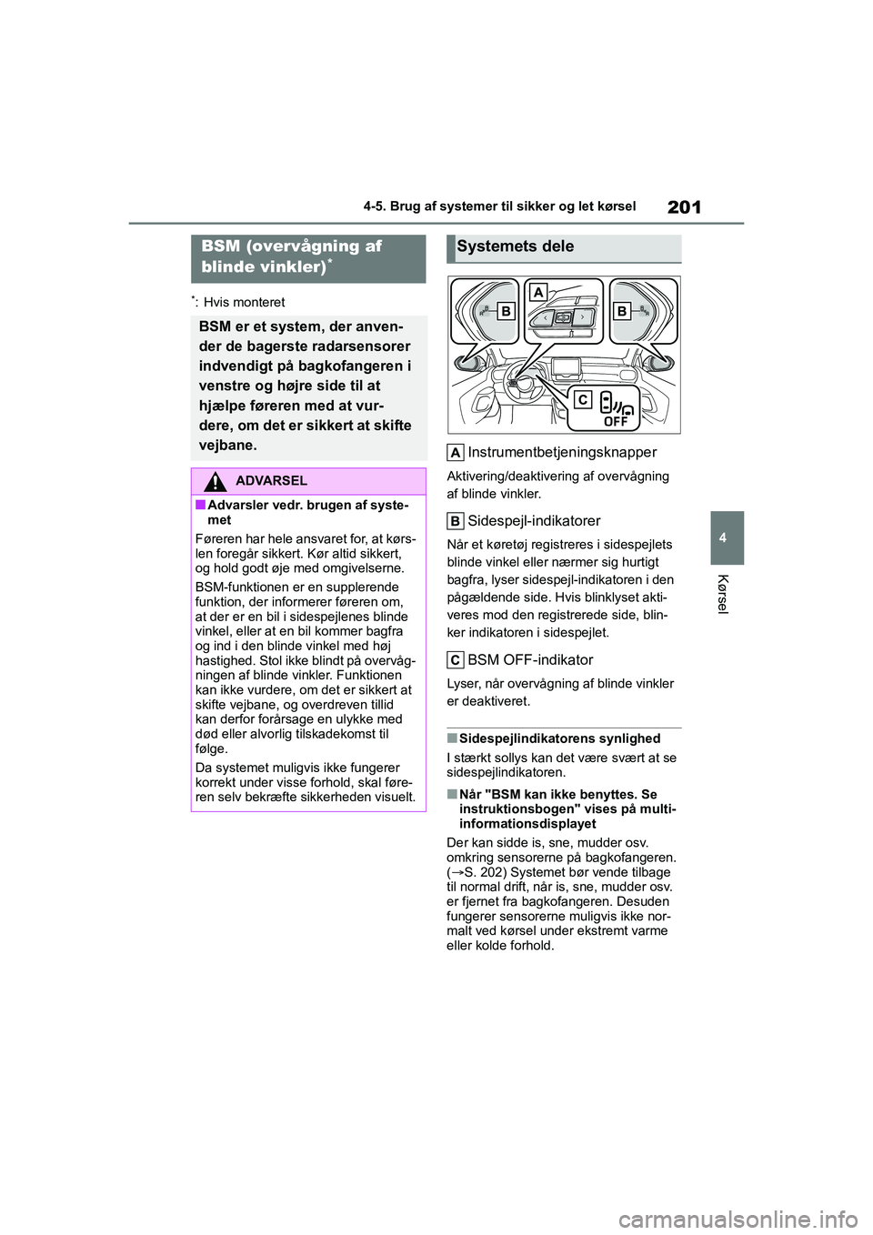 TOYOTA GR YARIS 2020 Brugsanvisning (in Danish) 201
4
YARIS GR OM52L09DK
4-5. Brug af systemer til sikker og let kørsel
Kørsel
*: Hvis monteret
Instrumentbetjeningsknapper
Aktivering/deaktivering af overvågning
af blinde vinkler.
Sidespejl-indi TOYOTA GR YARIS 2020 Brugsanvisning (in Danish) 201
4
YARIS GR OM52L09DK
4-5. Brug af systemer til sikker og let kørsel
Kørsel
*: Hvis monteret
Instrumentbetjeningsknapper
Aktivering/deaktivering af overvågning
af blinde vinkler.
Sidespejl-indi
