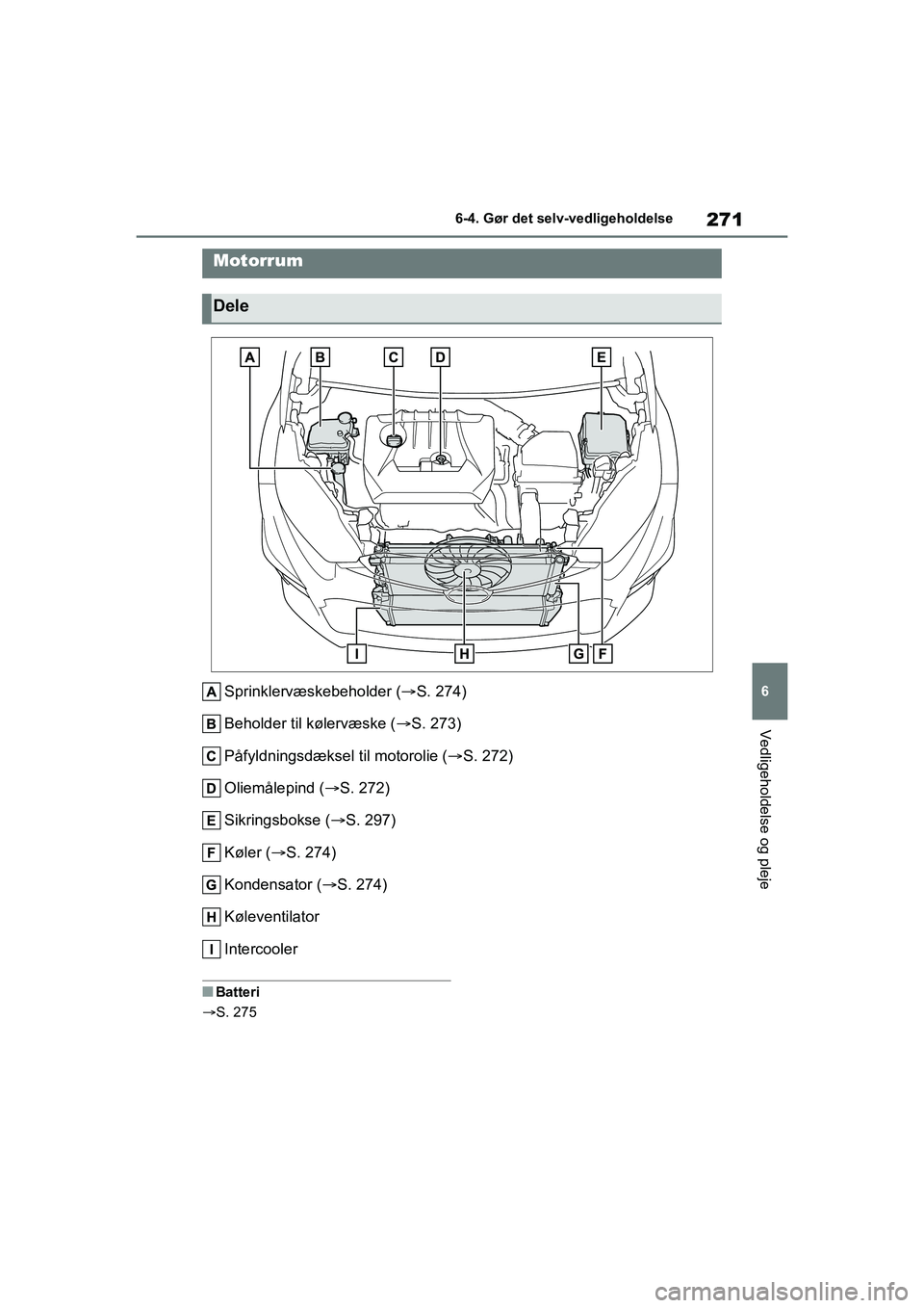 TOYOTA GR YARIS 2020 Brugsanvisning (in Danish) 271
6
YARIS GR OM52L09DK
6-4. Gør det selv-vedligeholdelse
Vedligeholdelse og pleje
Sprinklervæskebeholder (S. 274)
Beholder til kølervæske ( S. 273)
Påfyldningsdæksel til motorolie ( S TOYOTA GR YARIS 2020 Brugsanvisning (in Danish) 271
6
YARIS GR OM52L09DK
6-4. Gør det selv-vedligeholdelse
Vedligeholdelse og pleje
Sprinklervæskebeholder (S. 274)
Beholder til kølervæske ( S. 273)
Påfyldningsdæksel til motorolie ( S