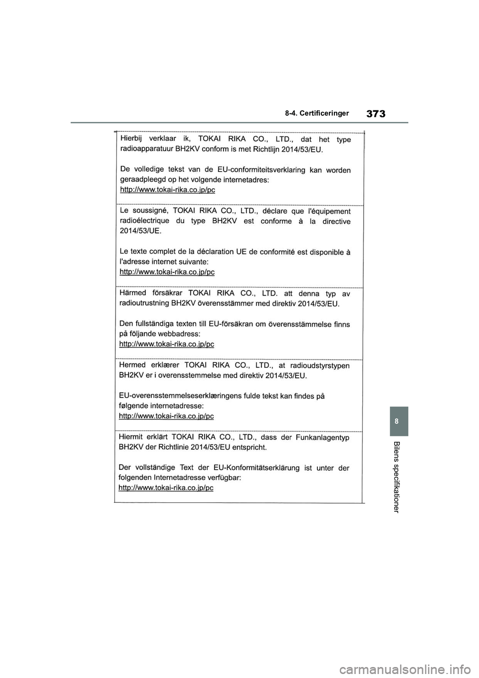 TOYOTA GR YARIS 2020  Brugsanvisning (in Danish) 373
8
YARIS GR OM52L09DK
8-4. Certificeringer
Bilens specifikationer
OM52L09DK.book  Page 373  Thursday, December 17, 2020  5:31 PM 