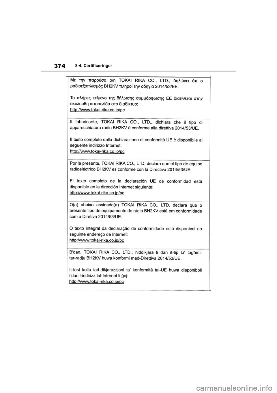 TOYOTA GR YARIS 2020  Brugsanvisning (in Danish) 374
YARIS GR OM52L09DK
8-4. Certificeringer
OM52L09DK.book  Page 374  Thursday, December 17, 2020  5:31 PM 