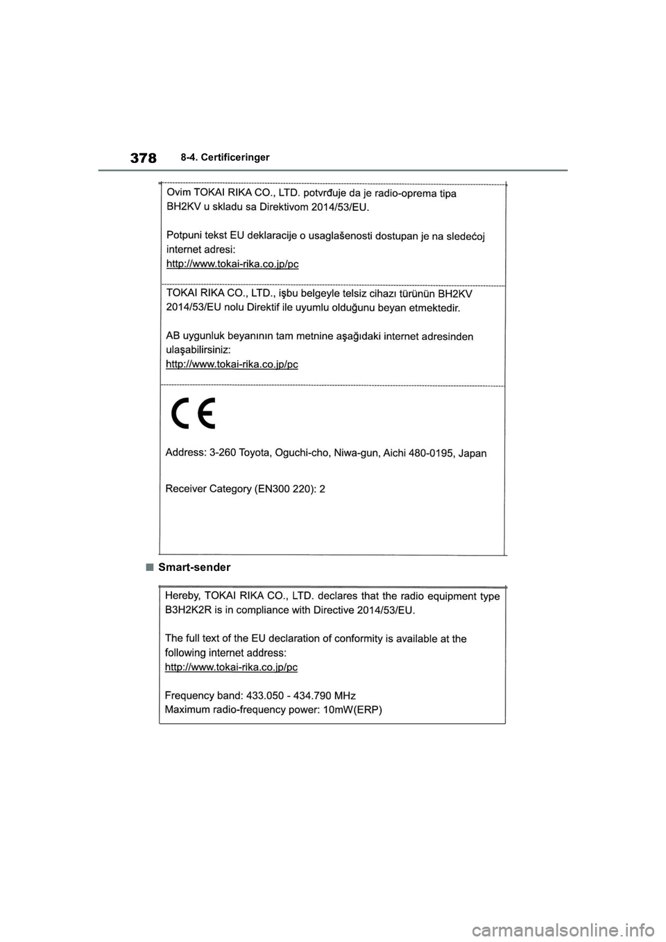 TOYOTA GR YARIS 2020  Brugsanvisning (in Danish) 378
YARIS GR OM52L09DK
8-4. Certificeringer
nSmart-sender
OM52L09DK.book  Page 378  Thursday, December 17, 2020  5:31 PM 