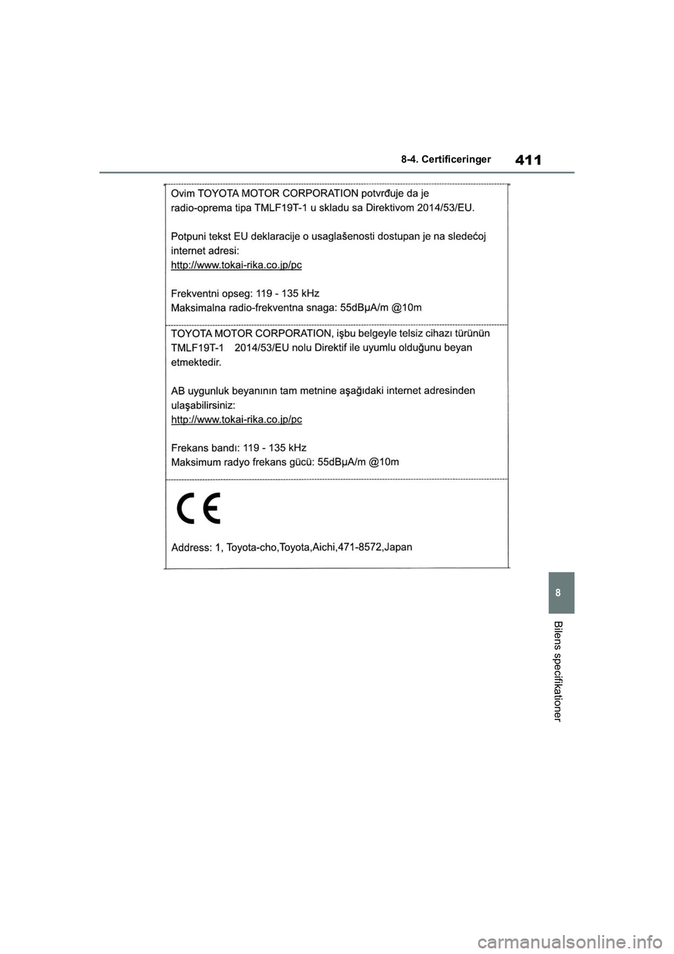 TOYOTA GR YARIS 2020  Brugsanvisning (in Danish) 411
8
YARIS GR OM52L09DK
8-4. Certificeringer
Bilens specifikationer
OM52L09DK.book  Page 411  Thursday, December 17, 2020  5:31 PM 