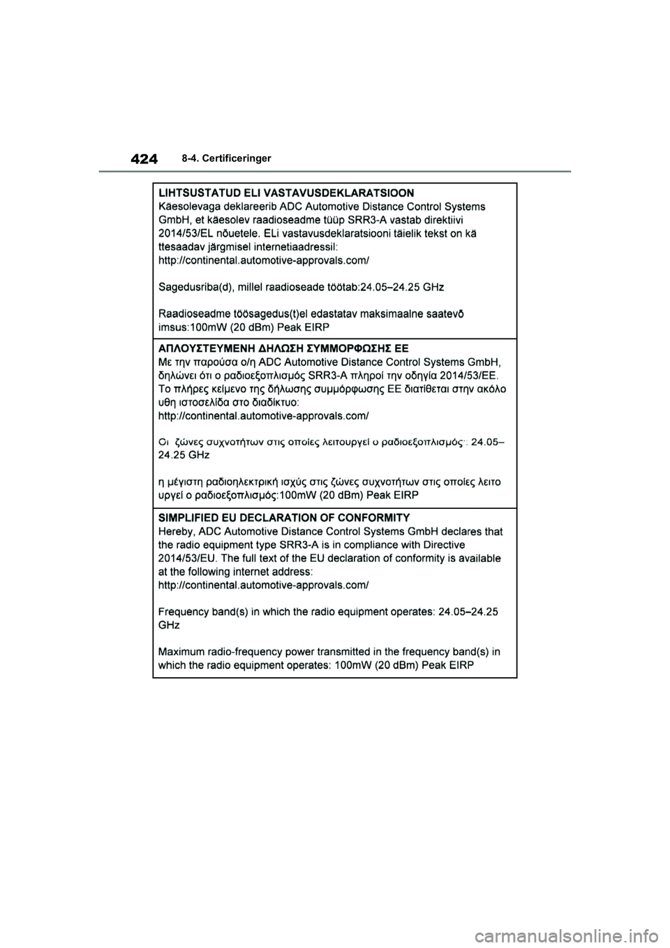 TOYOTA GR YARIS 2020  Brugsanvisning (in Danish) 424
YARIS GR OM52L09DK
8-4. Certificeringer
OM52L09DK.book  Page 424  Thursday, December 17, 2020  5:31 PM 