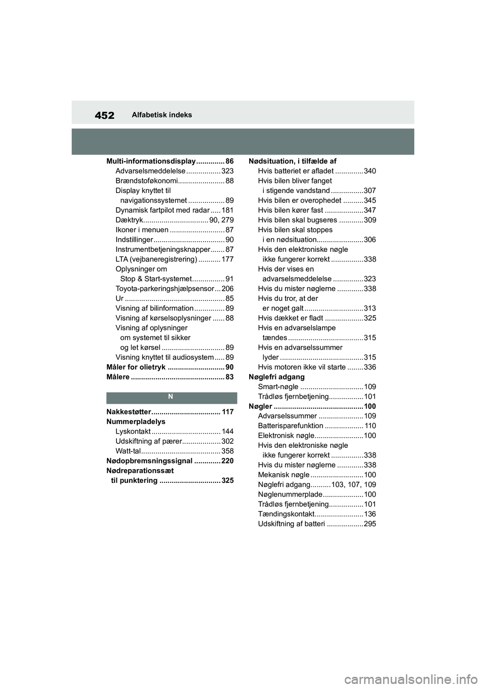 TOYOTA GR YARIS 2020  Brugsanvisning (in Danish) 452
YARIS GR OM52L09DK
Alfabetisk indeks
Multi-informationsdisplay .............. 86 Advarselsmeddelelse ................. 323
Brændstoføkonomi....................... 88
Display knyttet til navigati