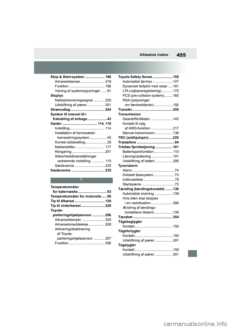 TOYOTA GR YARIS 2020  Brugsanvisning (in Danish) 455
YARIS GR OM52L09DK
Alfabetisk indeks
Stop & Start-system ..................... 196Advarselslampe ......................... 319
Funktion ..................................... 196
Visning af systemo