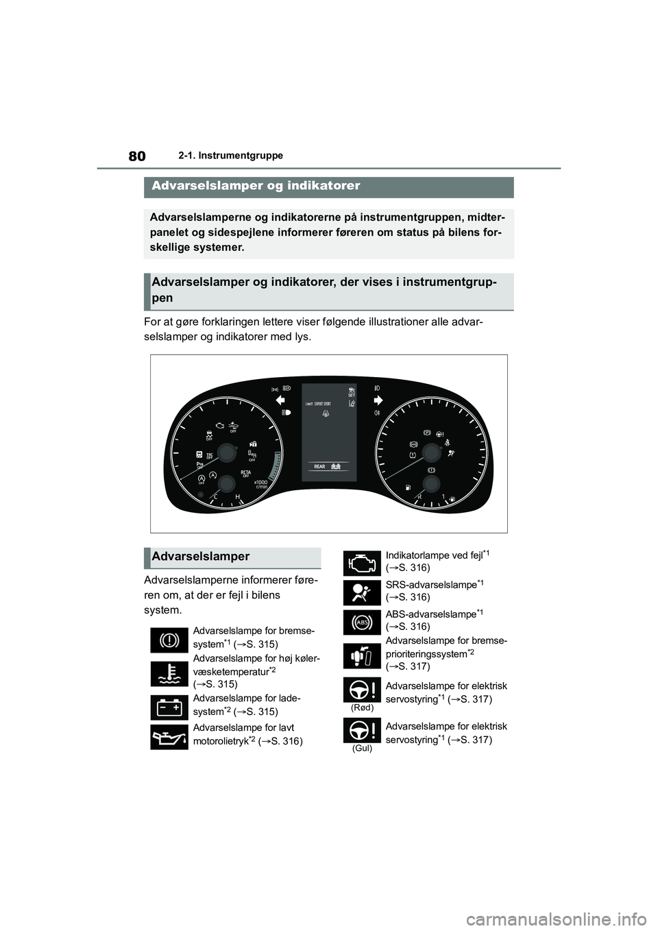 TOYOTA GR YARIS 2020  Brugsanvisning (in Danish) 80
YARIS GR OM52L09DK
2-1. Instrumentgruppe
2-1.Instrumentgruppe
For at gøre forklaringen lettere viser følgende illustrationer alle advar-
selslamper og indikatorer med lys.
Advarselslamperne infor