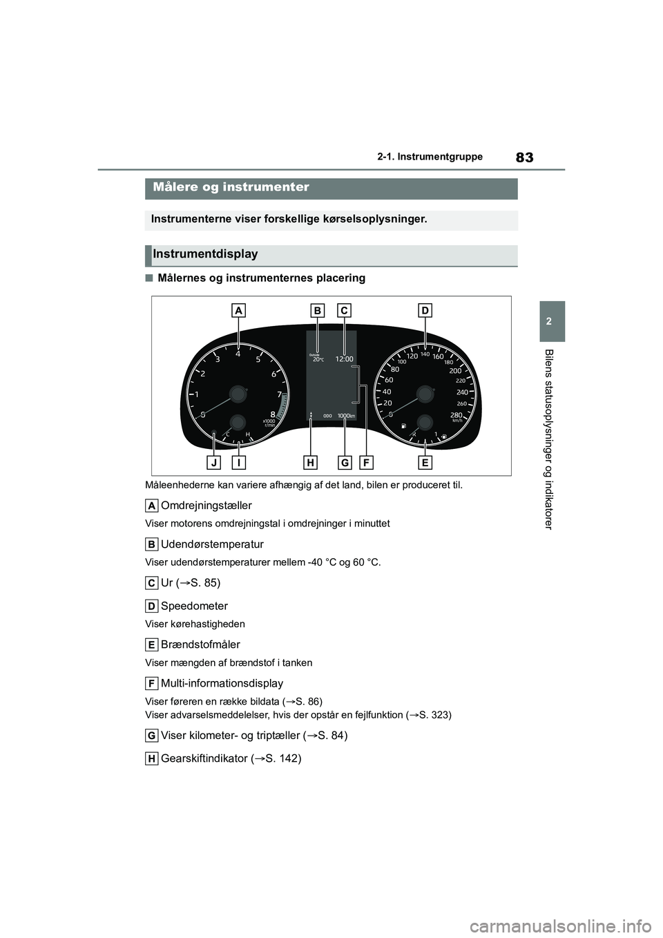 TOYOTA GR YARIS 2020 Brugsanvisning (in Danish) 83
2
YARIS GR OM52L09DK
2-1. Instrumentgruppe
Bilens statusoplysninger og indikatorer
nMålernes og instrumenternes placering
Måleenhederne kan variere afhængig af det land, bilen er produceret til. TOYOTA GR YARIS 2020 Brugsanvisning (in Danish) 83
2
YARIS GR OM52L09DK
2-1. Instrumentgruppe
Bilens statusoplysninger og indikatorer
nMålernes og instrumenternes placering
Måleenhederne kan variere afhængig af det land, bilen er produceret til.