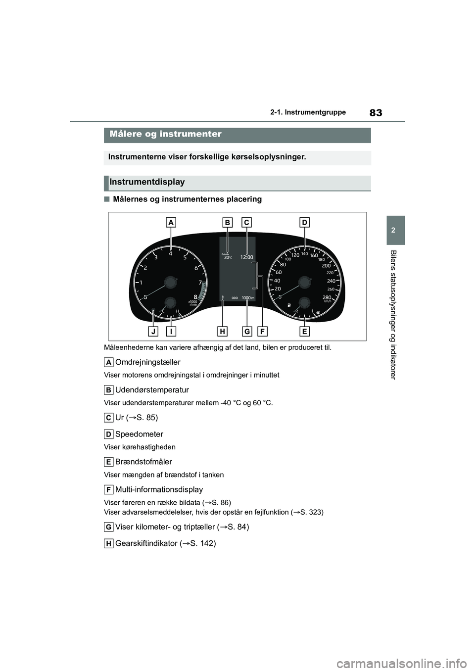 TOYOTA GR YARIS 2020  Brugsanvisning (in Danish) 83
2
YARIS GR OM52L09DK
2-1. Instrumentgruppe
Bilens statusoplysninger og indikatorer
nMålernes og instrumenternes placering
Måleenhederne kan variere afhængig af det land, bilen er produceret til.