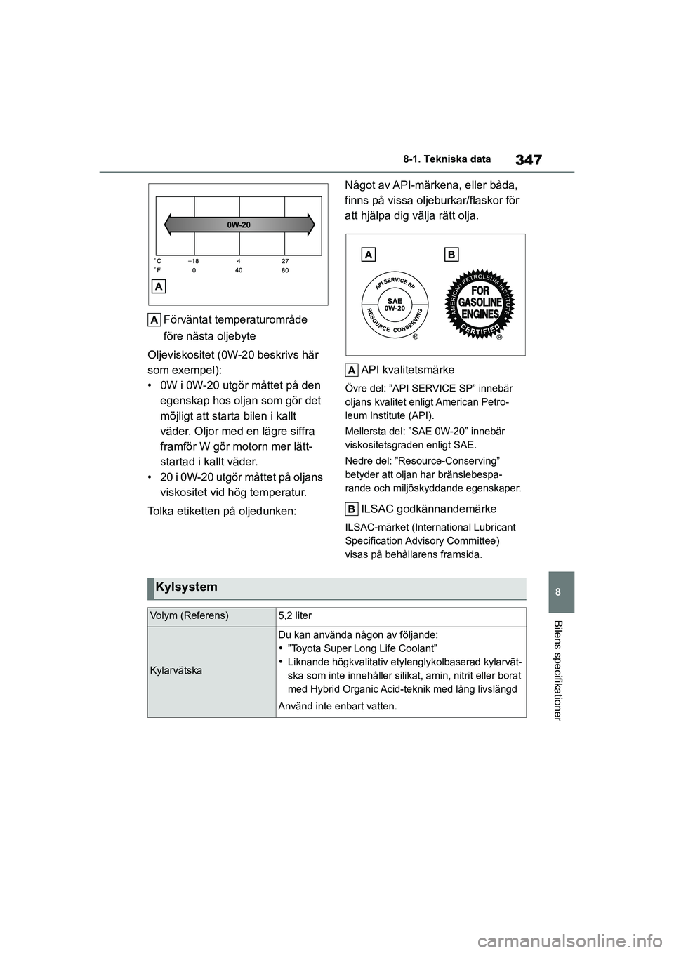 TOYOTA GR YARIS 2020  Bruksanvisningar (in Swedish) 347
8
Yaris OM52L09SE
8-1. Tekniska data
Bilens specifikationer
Förväntat temperaturområde 
före nästa oljebyte
Oljeviskositet (0W-20 beskrivs här 
som exempel):
• 0W i 0W-20 utgör måttet p�