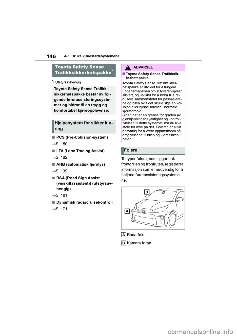 TOYOTA GR YARIS 2020 Instruksjoner for bruk (in Norwegian) 146
YARIS(GR) Owners Manual_Europe_M52L09_no
4-5. Bruke kjørestøttesystemene
4-5.Bruke kjørestøttesystemene
*: Utstyrsavhengig
nPCS (Pre-Collision-system)
S. 150
nLTA (Lane Tracing Assist)
TOYOTA GR YARIS 2020 Instruksjoner for bruk (in Norwegian) 146
YARIS(GR) Owners Manual_Europe_M52L09_no
4-5. Bruke kjørestøttesystemene
4-5.Bruke kjørestøttesystemene
*: Utstyrsavhengig
nPCS (Pre-Collision-system)
S. 150
nLTA (Lane Tracing Assist)