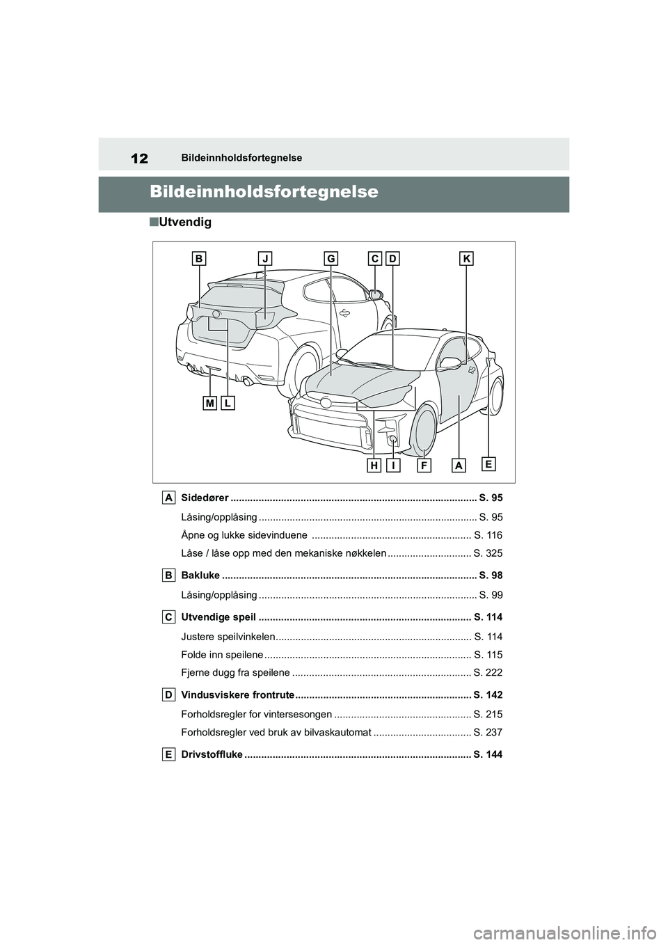 TOYOTA GR YARIS 2020 Instruksjoner for bruk (in Norwegian) 12
YARIS(GR) Owners Manual_Europe_M52L09_no
Bildeinnholdsfortegnelse
Bildeinnholdsfortegnelse
nUtvendig
Sidedører .................................................................................... TOYOTA GR YARIS 2020 Instruksjoner for bruk (in Norwegian) 12
YARIS(GR) Owners Manual_Europe_M52L09_no
Bildeinnholdsfortegnelse
Bildeinnholdsfortegnelse
nUtvendig
Sidedører ....................................................................................