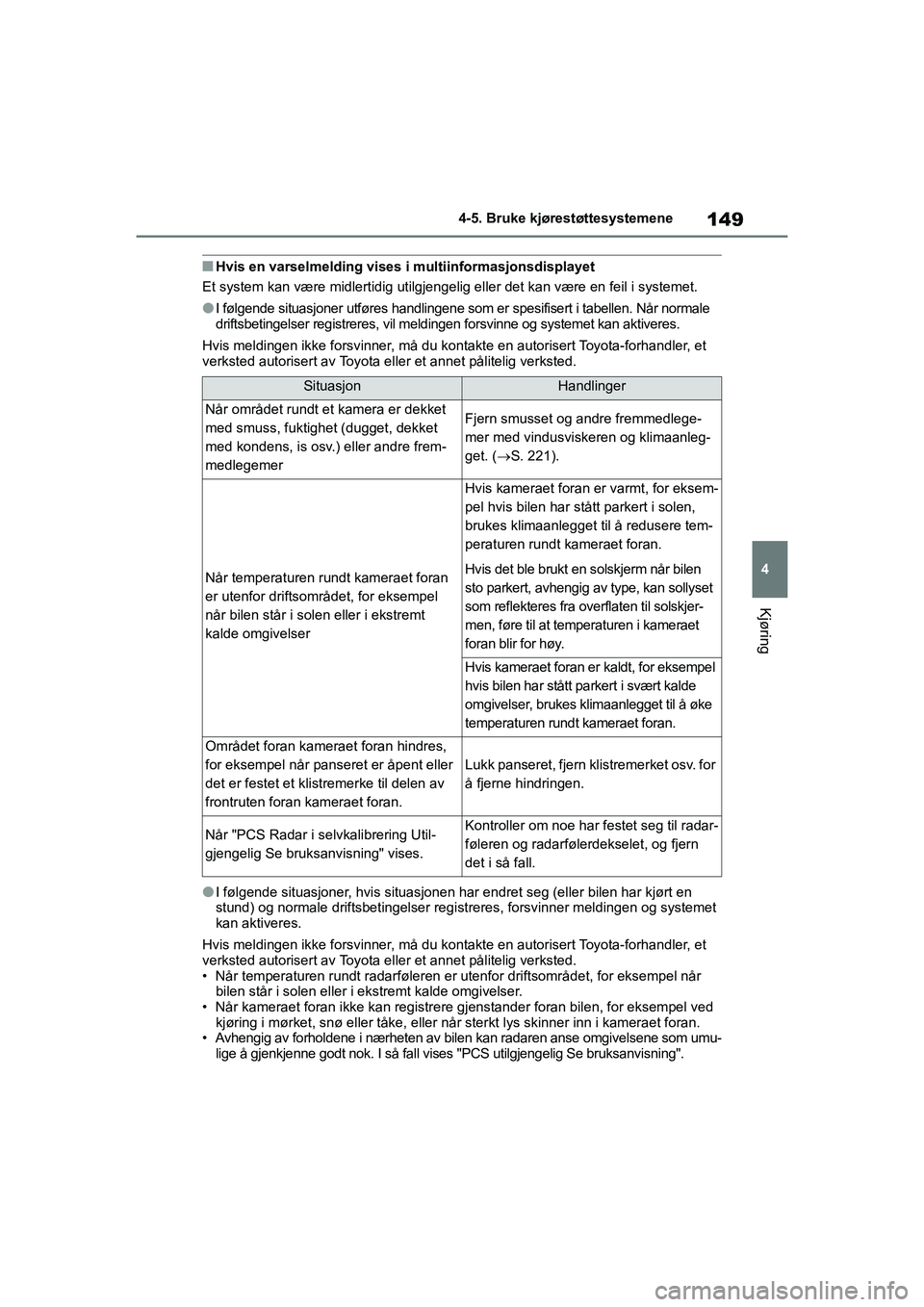 TOYOTA GR YARIS 2020 Instruksjoner for bruk (in Norwegian) 149
4
YARIS(GR) Owners Manual_Europe_M52L09_no
4-5. Bruke kjørestøttesystemene
Kjøring
nHvis en varselmelding vises i multiinformasjonsdisplayet
Et system kan være midlertidig utilgjeng elig elle TOYOTA GR YARIS 2020 Instruksjoner for bruk (in Norwegian) 149
4
YARIS(GR) Owners Manual_Europe_M52L09_no
4-5. Bruke kjørestøttesystemene
Kjøring
nHvis en varselmelding vises i multiinformasjonsdisplayet
Et system kan være midlertidig utilgjeng elig elle