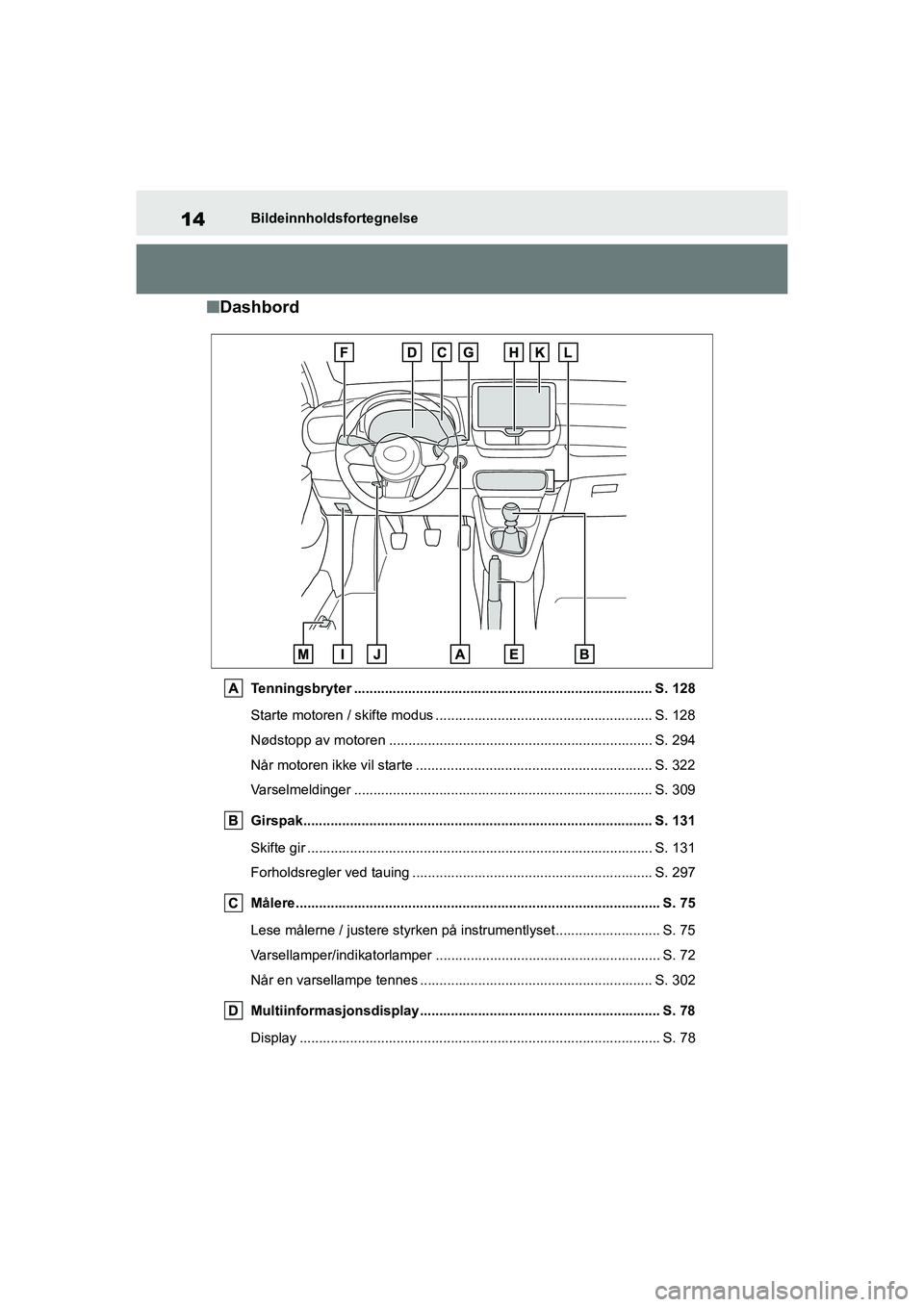 TOYOTA GR YARIS 2020 Instruksjoner for bruk (in Norwegian) 14
YARIS(GR) Owners Manual_Europe_M52L09_no
Bildeinnholdsfortegnelse
nDashbord
Tenningsbryter ............................................................................. S. 128
Starte motoren / ski TOYOTA GR YARIS 2020 Instruksjoner for bruk (in Norwegian) 14
YARIS(GR) Owners Manual_Europe_M52L09_no
Bildeinnholdsfortegnelse
nDashbord
Tenningsbryter ............................................................................. S. 128
Starte motoren / ski