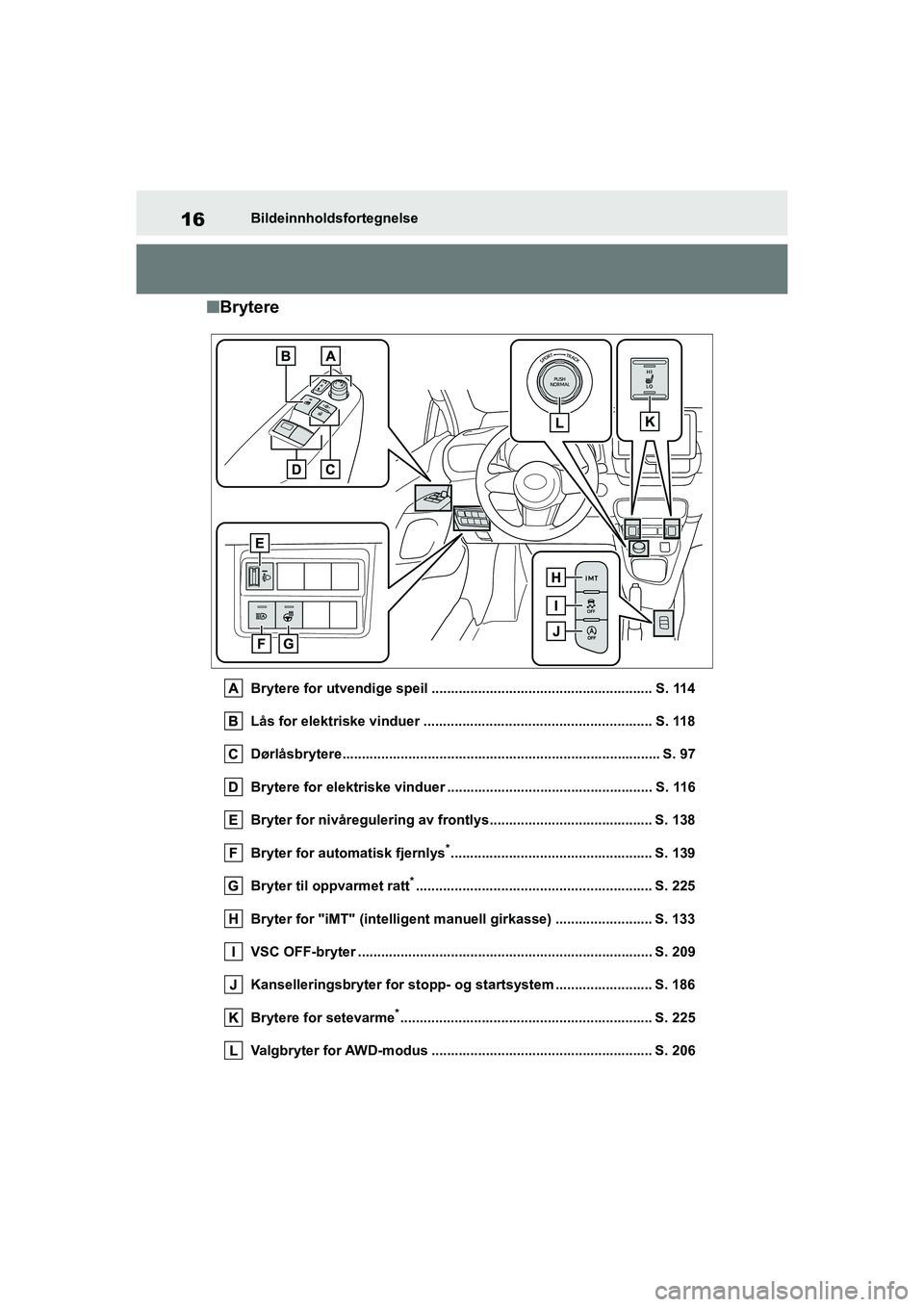 TOYOTA GR YARIS 2020 Instruksjoner for bruk (in Norwegian) 16
YARIS(GR) Owners Manual_Europe_M52L09_no
Bildeinnholdsfortegnelse
nBrytere
Brytere for utvendige speil ......................................................... S. 114
Lås for elektriske vinduer TOYOTA GR YARIS 2020 Instruksjoner for bruk (in Norwegian) 16
YARIS(GR) Owners Manual_Europe_M52L09_no
Bildeinnholdsfortegnelse
nBrytere
Brytere for utvendige speil ......................................................... S. 114
Lås for elektriske vinduer