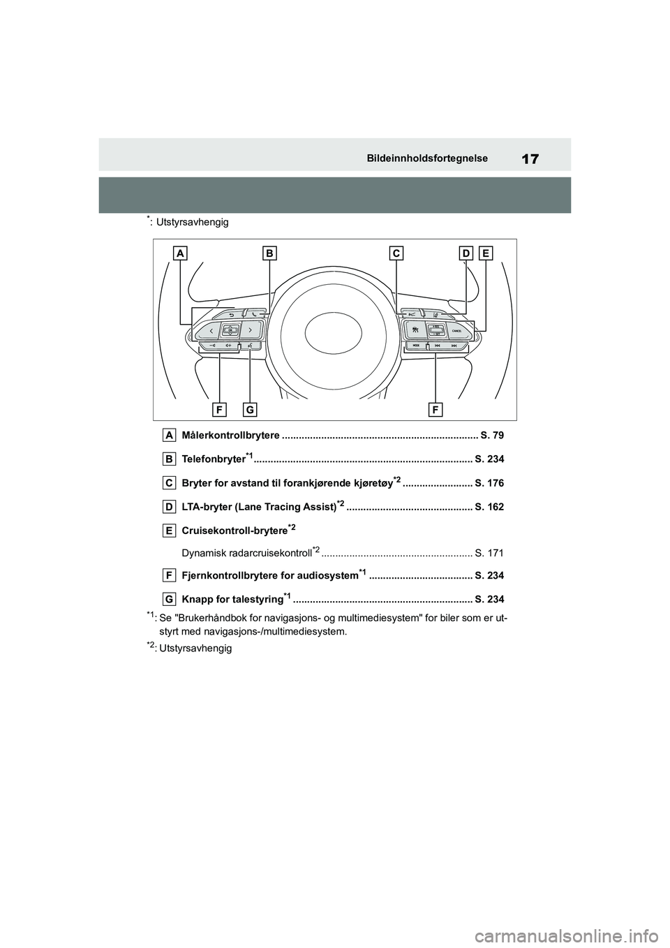 TOYOTA GR YARIS 2020 Instruksjoner for bruk (in Norwegian) 17
YARIS(GR) Owners Manual_Europe_M52L09_no
Bildeinnholdsfortegnelse
*: UtstyrsavhengigMålerkontrollbrytere ....................... ............................................... S. 79
Telefonbryte TOYOTA GR YARIS 2020 Instruksjoner for bruk (in Norwegian) 17
YARIS(GR) Owners Manual_Europe_M52L09_no
Bildeinnholdsfortegnelse
*: UtstyrsavhengigMålerkontrollbrytere ....................... ............................................... S. 79
Telefonbryte
