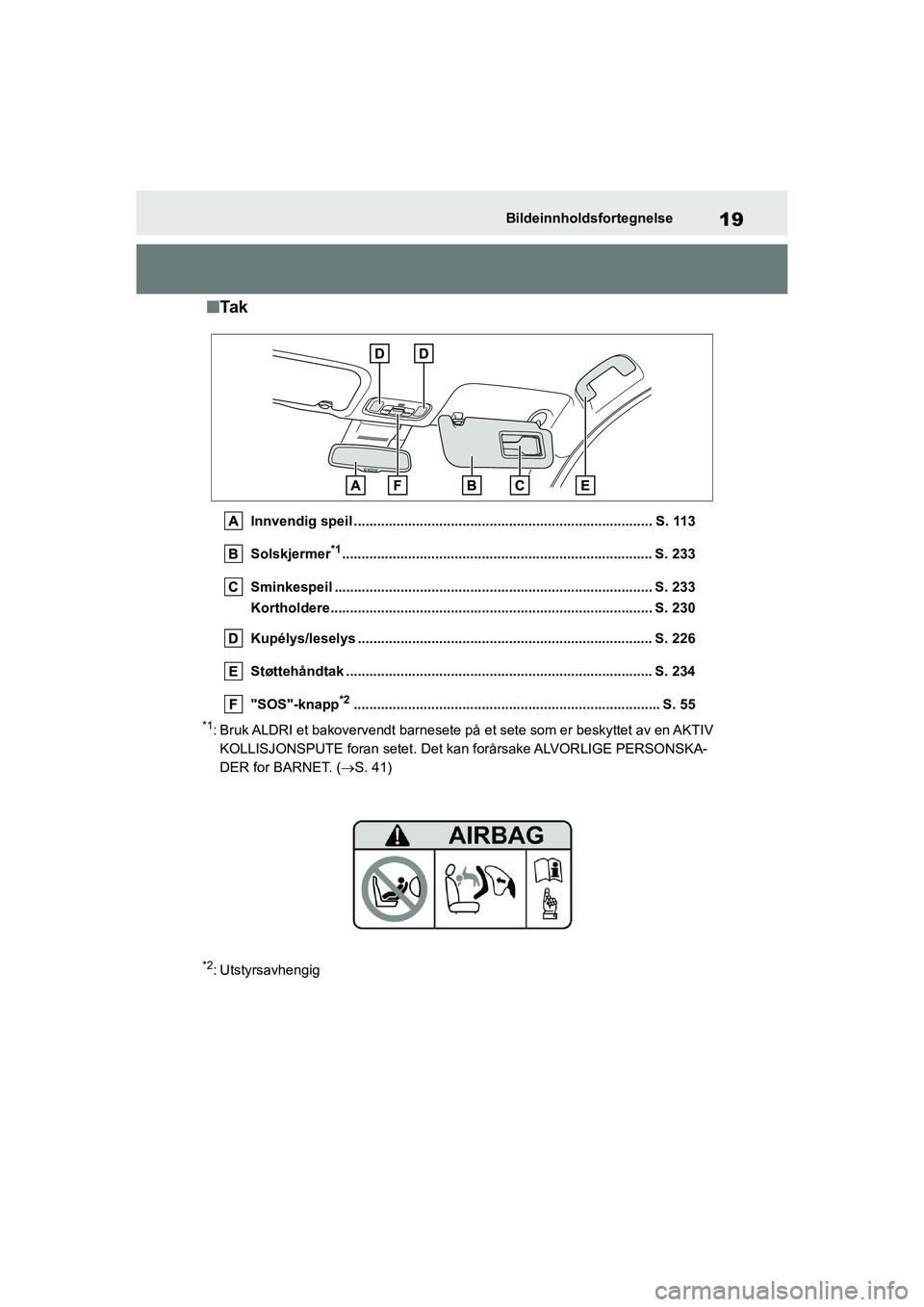 TOYOTA GR YARIS 2020 Instruksjoner for bruk (in Norwegian) 19
YARIS(GR) Owners Manual_Europe_M52L09_no
Bildeinnholdsfortegnelse
nTa k
Innvendig speil ............................................................................. S. 113
Solskjermer
*1......... TOYOTA GR YARIS 2020 Instruksjoner for bruk (in Norwegian) 19
YARIS(GR) Owners Manual_Europe_M52L09_no
Bildeinnholdsfortegnelse
nTa k
Innvendig speil ............................................................................. S. 113
Solskjermer
*1.........