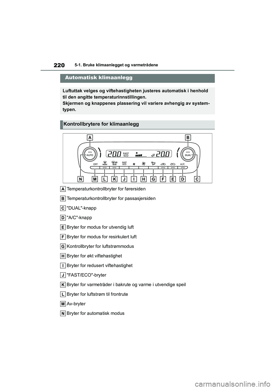 TOYOTA GR YARIS 2020 Instruksjoner for bruk (in Norwegian) 220
YARIS(GR) Owners Manual_Europe_M52L09_no
5-1. Bruke klimaanlegget og varmetrådene
5-1.Bruke klimaanlegget og varmetrådene
Temperaturkontrollbryter for førersiden
Temperaturkontrollbryter for p TOYOTA GR YARIS 2020 Instruksjoner for bruk (in Norwegian) 220
YARIS(GR) Owners Manual_Europe_M52L09_no
5-1. Bruke klimaanlegget og varmetrådene
5-1.Bruke klimaanlegget og varmetrådene
Temperaturkontrollbryter for førersiden
Temperaturkontrollbryter for p
