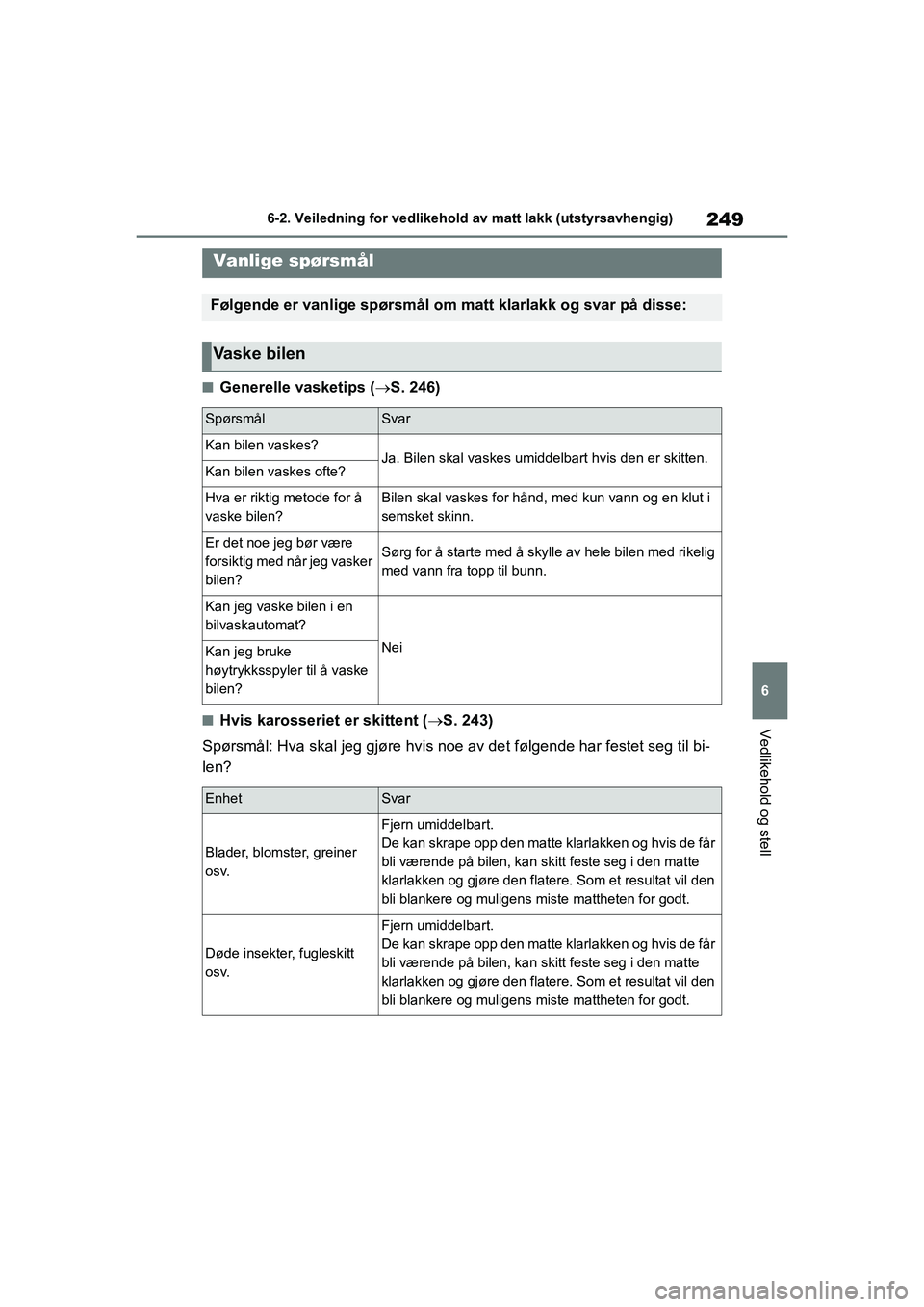 TOYOTA GR YARIS 2020 Instruksjoner for bruk (in Norwegian) 249
6
YARIS(GR) Owners Manual_Europe_M52L09_no
6-2. Veiledning for vedlikehold av matt lakk (utstyrsavhengig)
Vedlikehold og stell
nGenerelle vasketips (ï‚®S. 246)
nHvis karosseriet er skittent ( ï‚® TOYOTA GR YARIS 2020 Instruksjoner for bruk (in Norwegian) 249
6
YARIS(GR) Owners Manual_Europe_M52L09_no
6-2. Veiledning for vedlikehold av matt lakk (utstyrsavhengig)
Vedlikehold og stell
nGenerelle vasketips (ï‚®S. 246)
nHvis karosseriet er skittent ( ï‚®