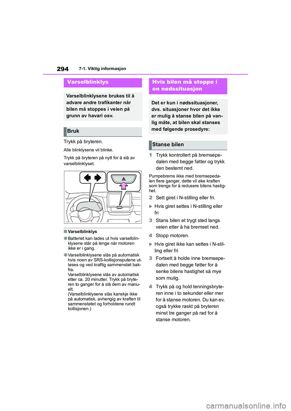 TOYOTA GR YARIS 2020  Instruksjoner for bruk (in Norwegian) 294
YARIS(GR) Owners Manual_Europe_M52L09_no
7-1. Viktig informasjon
7-1.Viktig informasjon
Trykk på bryteren.
Alle blinklysene vil blinke.
Trykk på bryteren på nytt for å slå av 
varselblinklys