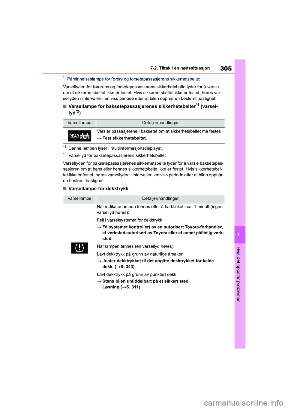 TOYOTA GR YARIS 2020 Instruksjoner for bruk (in Norwegian) 305
7
YARIS(GR) Owners Manual_Europe_M52L09_no
7-2. Tiltak i en nødssituasjon
Hvis det oppstår problemer
*: Påminnelseslampe for førers og forsetepassasjerens sikkerhetsbelte:
Varsellyden for fø TOYOTA GR YARIS 2020 Instruksjoner for bruk (in Norwegian) 305
7
YARIS(GR) Owners Manual_Europe_M52L09_no
7-2. Tiltak i en nødssituasjon
Hvis det oppstår problemer
*: Påminnelseslampe for førers og forsetepassasjerens sikkerhetsbelte:
Varsellyden for fø