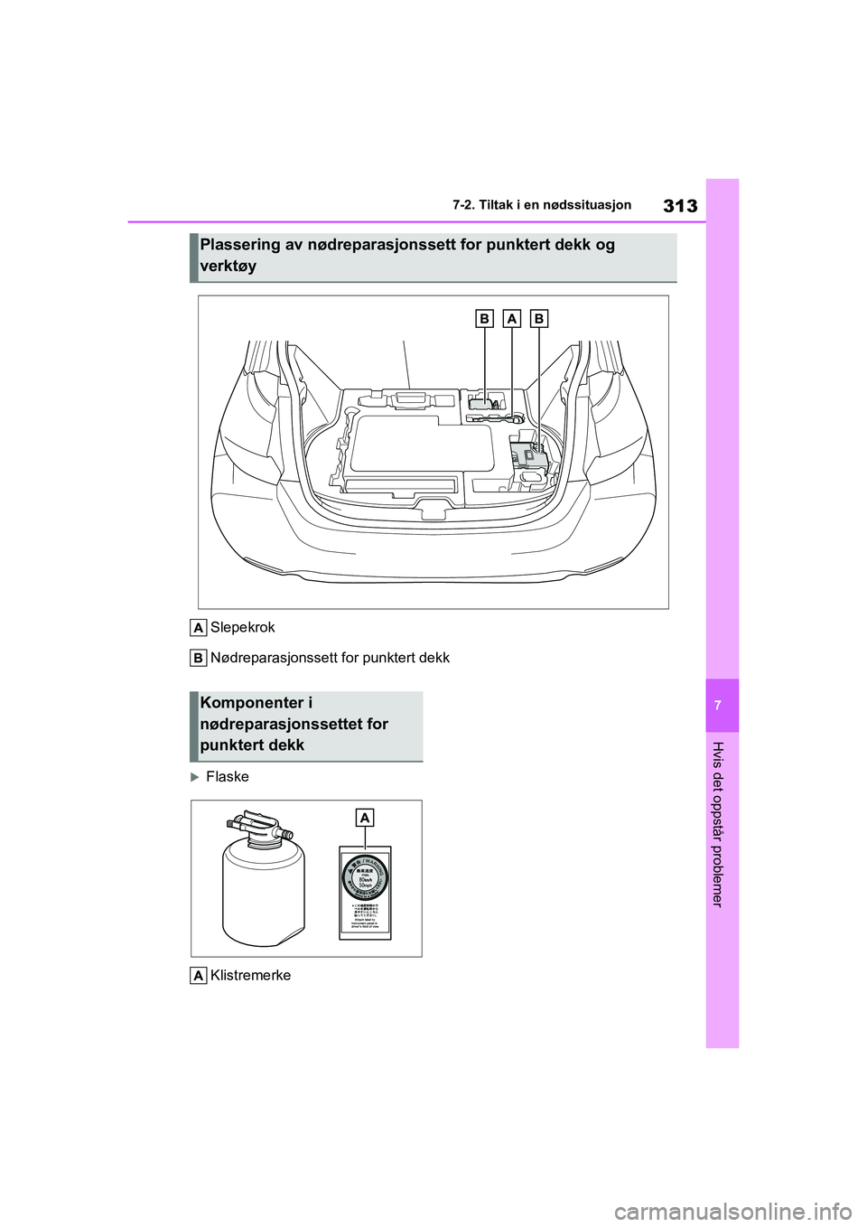 TOYOTA GR YARIS 2020  Instruksjoner for bruk (in Norwegian) 313
7
YARIS(GR) Owners Manual_Europe_M52L09_no
7-2. Tiltak i en nødssituasjon
Hvis det oppstår problemer
Slepekrok
Nødreparasjonssett for punktert dekk
FlaskeKlistremerke
Plassering av nødrepa