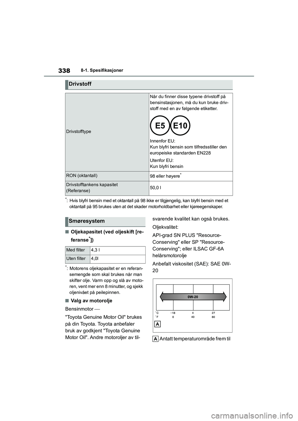 TOYOTA GR YARIS 2020  Instruksjoner for bruk (in Norwegian) 338
YARIS(GR) Owners Manual_Europe_M52L09_no
8-1. Spesifikasjoner
*: Hvis blyfri bensin med et oktantall på 98 ikke er tilgjengelig, kan blyfri bensin med et 
oktantall på 95 brukes uten at det ska