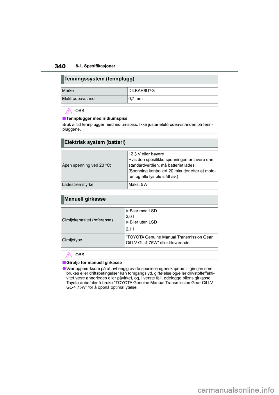 TOYOTA GR YARIS 2020  Instruksjoner for bruk (in Norwegian) 340
YARIS(GR) Owners Manual_Europe_M52L09_no
8-1. Spesifikasjoner
Tenningssystem (tennplugg)
MerkeDILKAR8U7G
Elektrodeavstand0,7 mm
OBS
nTennplugger med iridiumspiss
Bruk alltid tennplugger med iridi
