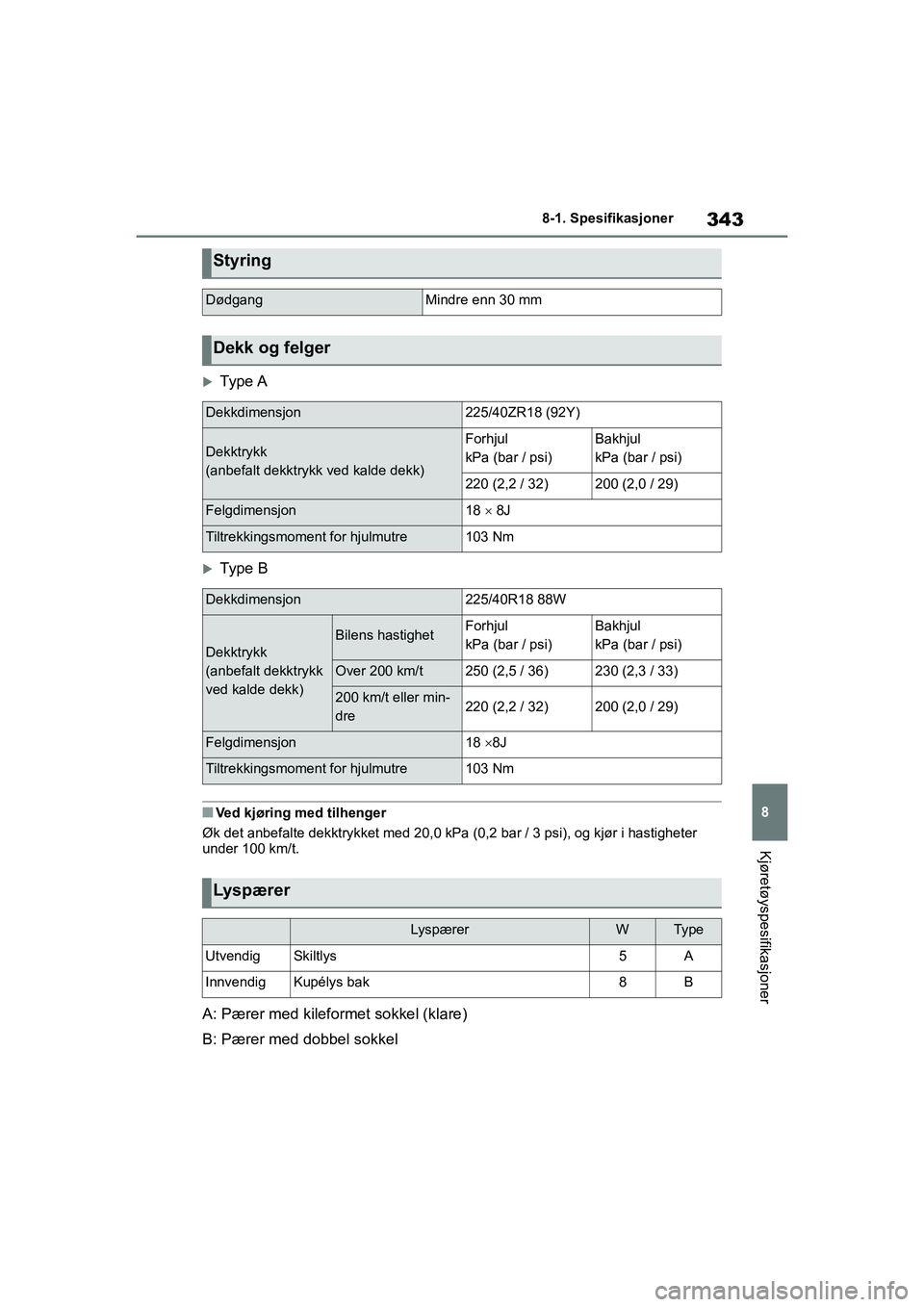 TOYOTA GR YARIS 2020  Instruksjoner for bruk (in Norwegian) 343
8
YARIS(GR) Owners Manual_Europe_M52L09_no
8-1. Spesifikasjoner
Kjøretøyspesifikasjoner
Type A
Type B
nVed kjøring med tilhenger
Øk det anbefalte dekktrykket me d 20,0 kPa (0,2 bar / 3 