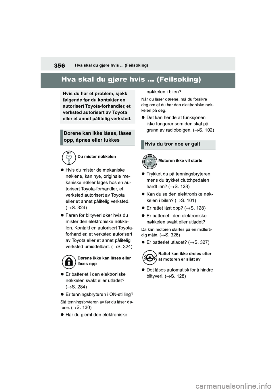 TOYOTA GR YARIS 2020  Instruksjoner for bruk (in Norwegian) 356
YARIS(GR) Owners Manual_Europe_M52L09_no
Hva skal du gjøre hvis ... (Feilsøking)
9–1.Hva skal du gjøre hvis ... (Feilsøking)Hva skal du gjøre hvis ... (Feilsøking)
Hvis du mister de me