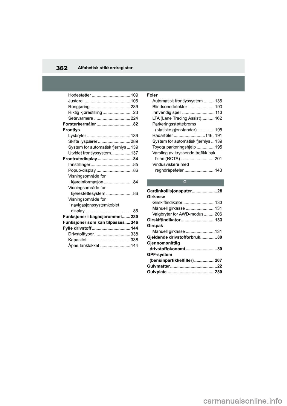 TOYOTA GR YARIS 2020 Instruksjoner for bruk (in Norwegian) 362
YARIS(GR) Owners Manual_Europe_M52L09_no
Alfabetisk stikkordregister
Hodestøtter ............. ................... 109
Justere ....................................... 106
Rengjøring ........... TOYOTA GR YARIS 2020 Instruksjoner for bruk (in Norwegian) 362
YARIS(GR) Owners Manual_Europe_M52L09_no
Alfabetisk stikkordregister
Hodestøtter ............. ................... 109
Justere ....................................... 106
Rengjøring ...........