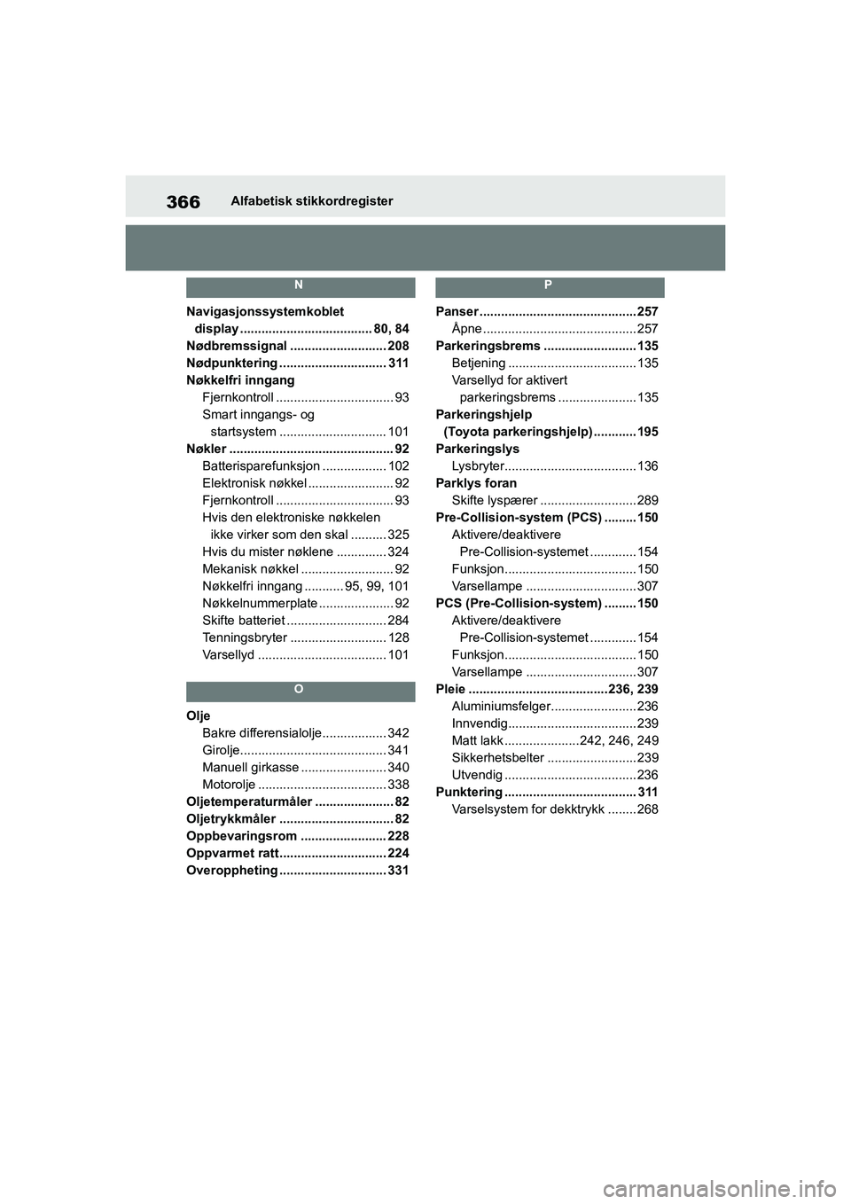 TOYOTA GR YARIS 2020 Instruksjoner for bruk (in Norwegian) 366
YARIS(GR) Owners Manual_Europe_M52L09_no
Alfabetisk stikkordregister
N
Navigasjonssystemkoblet display ..................................... 80, 84
Nødbremssignal ........................... 208 TOYOTA GR YARIS 2020 Instruksjoner for bruk (in Norwegian) 366
YARIS(GR) Owners Manual_Europe_M52L09_no
Alfabetisk stikkordregister
N
Navigasjonssystemkoblet display ..................................... 80, 84
Nødbremssignal ........................... 208
