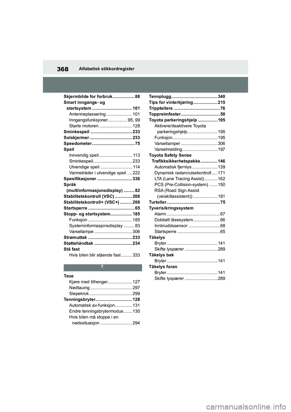 TOYOTA GR YARIS 2020 Instruksjoner for bruk (in Norwegian) 368
YARIS(GR) Owners Manual_Europe_M52L09_no
Alfabetisk stikkordregister
Skjermbilde for forbruk.................. 88
Smart inngangs- og startsystem .............. ................... 101
Antennepla TOYOTA GR YARIS 2020 Instruksjoner for bruk (in Norwegian) 368
YARIS(GR) Owners Manual_Europe_M52L09_no
Alfabetisk stikkordregister
Skjermbilde for forbruk.................. 88
Smart inngangs- og startsystem .............. ................... 101
Antennepla