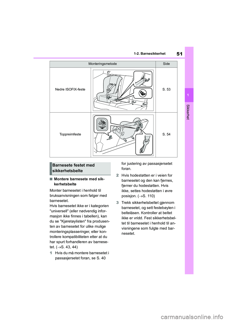 TOYOTA GR YARIS 2020 Instruksjoner for bruk (in Norwegian) 51
1
YARIS(GR) Owners Manual_Europe_M52L09_no
1-2. Barnesikkerhet
Sikkerhet
nMontere barnesete med sik-
kerhetsbelte
Monter barnesetet i henhold til
bruksanvisningen som følger med
barnesetet.
Hvi TOYOTA GR YARIS 2020 Instruksjoner for bruk (in Norwegian) 51
1
YARIS(GR) Owners Manual_Europe_M52L09_no
1-2. Barnesikkerhet
Sikkerhet
nMontere barnesete med sik-
kerhetsbelte
Monter barnesetet i henhold til
bruksanvisningen som følger med
barnesetet.
Hvi