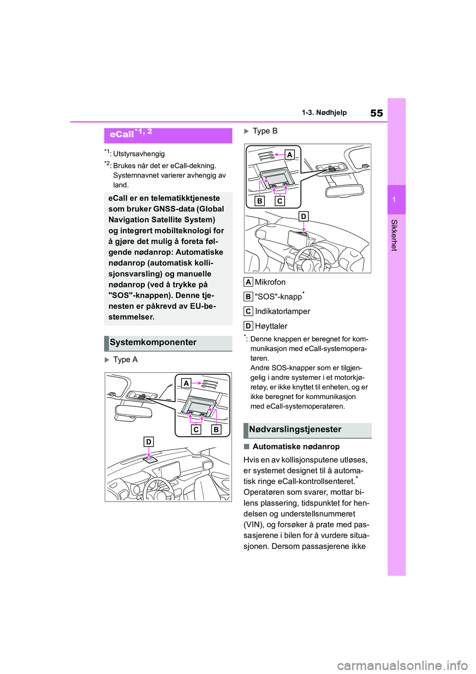 TOYOTA GR YARIS 2020  Instruksjoner for bruk (in Norwegian) 55
1
YARIS(GR) Owners Manual_Europe_M52L09_no
1-3. Nødhjelp
Sikkerhet
1-3.Nødhjelp
*1: Utstyrsavhengig
*2: Brukes når det er eCall-dekning. Systemnavnet varierer avhengig av 
land.
Type A
Ty