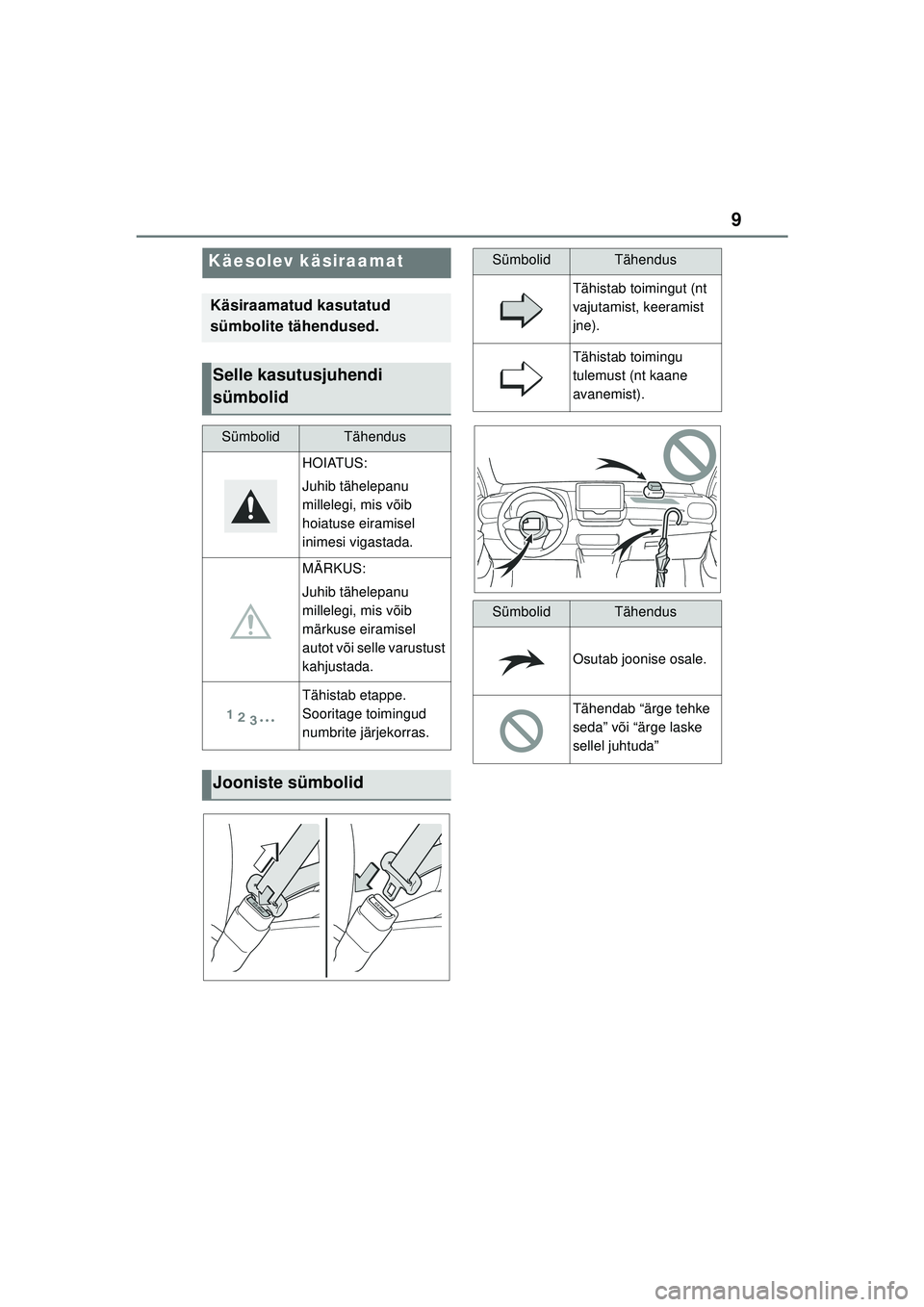 TOYOTA GR YARIS 2020 Kasutusjuhend (in Estonian) 9
YARIS(GR) Owners Manual_Europe_M52L09_EE
Käesolev käsiraamat
Käsiraamatud kasutatud
sümbolite tähendused.
Selle kasutusjuhendi
sümbolid
SümbolidTähendus
HOIATUS:
Juhib tähelepanu
millel TOYOTA GR YARIS 2020 Kasutusjuhend (in Estonian) 9
YARIS(GR) Owners Manual_Europe_M52L09_EE
Käesolev käsiraamat
Käsiraamatud kasutatud
sümbolite tähendused.
Selle kasutusjuhendi
sümbolid
SümbolidTähendus
HOIATUS:
Juhib tähelepanu
millel