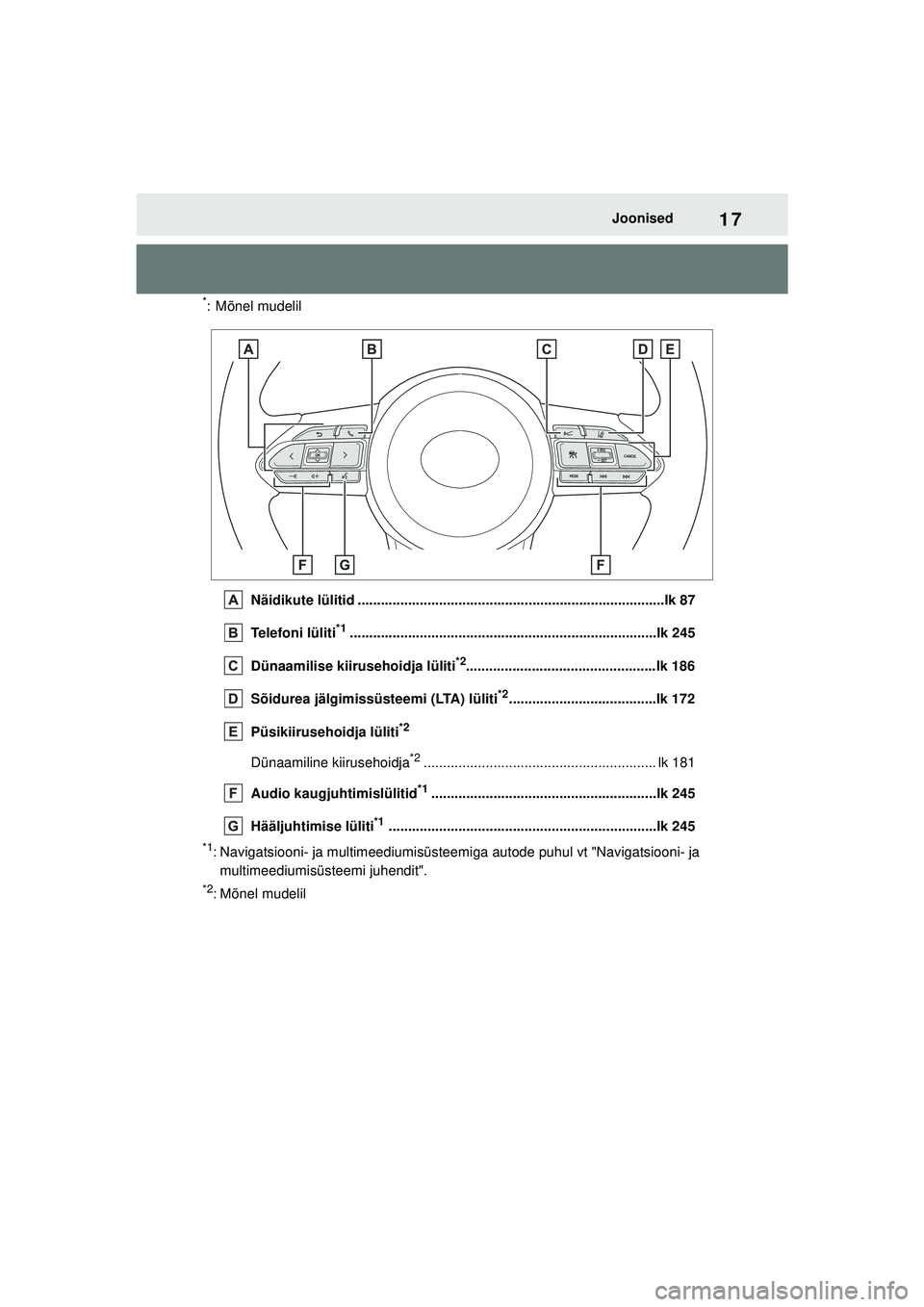 TOYOTA GR YARIS 2020 Kasutusjuhend (in Estonian) 17
YARIS(GR) Owners Manual_Europe_M52L09_EE
Joonised
*: Mõnel mudelilNäidikute lülitid ...............................................................................lk 87
Telefoni lüliti
*1..... TOYOTA GR YARIS 2020 Kasutusjuhend (in Estonian) 17
YARIS(GR) Owners Manual_Europe_M52L09_EE
Joonised
*: Mõnel mudelilNäidikute lülitid ...............................................................................lk 87
Telefoni lüliti
*1.....