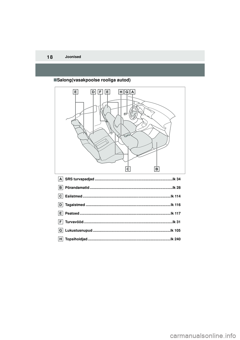 TOYOTA GR YARIS 2020 Kasutusjuhend (in Estonian) 18
YARIS(GR) Owners Manual_Europe_M52L09_EE
Joonised
■Salong(vasakpoolse rooliga autod)
SRS turvapadjad .............................................................................lk 34
Põrandama TOYOTA GR YARIS 2020 Kasutusjuhend (in Estonian) 18
YARIS(GR) Owners Manual_Europe_M52L09_EE
Joonised
■Salong(vasakpoolse rooliga autod)
SRS turvapadjad .............................................................................lk 34
Põrandama