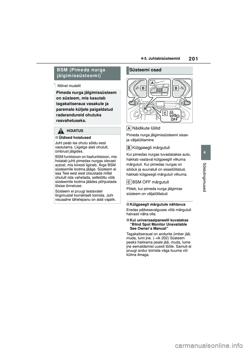 TOYOTA GR YARIS 2020  Kasutusjuhend (in Estonian) 201
4
YARIS(GR) Owners Manual_Europe_M52L09_EE
4-5. Juhiabisüsteemid
Sõidutingimused
*: Mõnel mudelil
Näidikute lülitid
Pimeda nurga jälgimissüsteemi sisse- 
ja väljalülitamine
Külgpeegli m