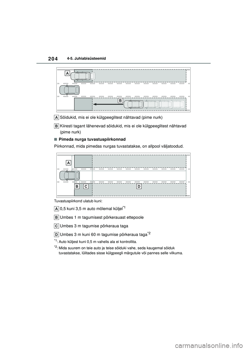 TOYOTA GR YARIS 2020  Kasutusjuhend (in Estonian) 204
YARIS(GR) Owners Manual_Europe_M52L09_EE
4-5. Juhiabisüsteemid
Sõidukid, mis ei ole külgpeeglitest nähtavad (pime nurk)
Kiiresti tagant lähenevad sõidukid, mis ei ole külgpeeglitest nähta