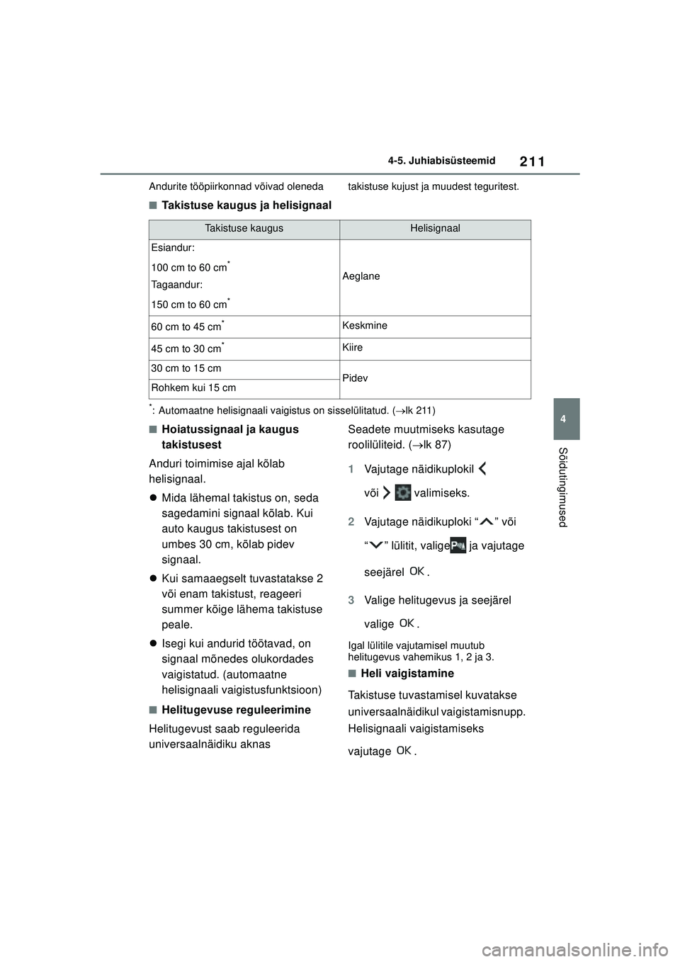 TOYOTA GR YARIS 2020  Kasutusjuhend (in Estonian) 211
4
YARIS(GR) Owners Manual_Europe_M52L09_EE
4-5. Juhiabisüsteemid
Sõidutingimused
Andurite tööpiirkonnad võivad oleneda  takistuse kujust ja muudest teguritest.
■Takistuse kaugus ja helisig