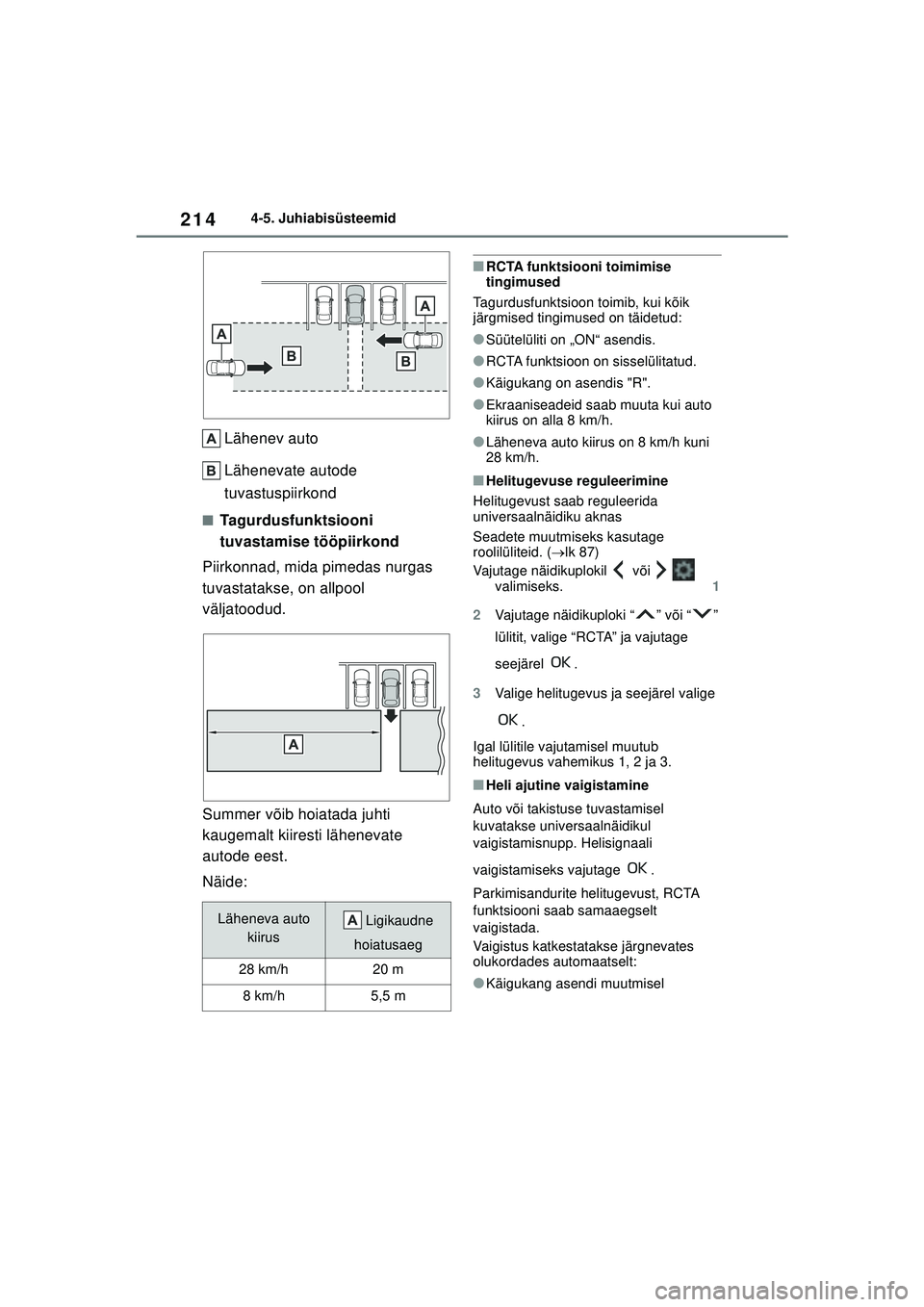 TOYOTA GR YARIS 2020  Kasutusjuhend (in Estonian) 214
YARIS(GR) Owners Manual_Europe_M52L09_EE
4-5. Juhiabisüsteemid
Lähenev auto
Lähenevate autode 
tuvastuspiirkond
■Tagurdusfunktsiooni 
tuvastamise tööpiirkond
Piirkonnad, mida pimedas nurga